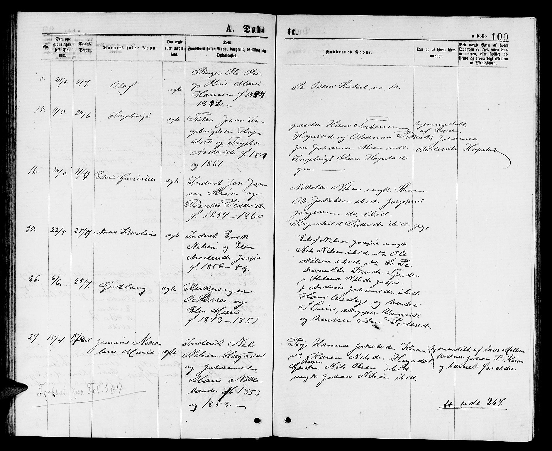 Ministerialprotokoller, klokkerbøker og fødselsregistre - Sør-Trøndelag, AV/SAT-A-1456/657/L0715: Parish register (copy) no. 657C02, 1873-1888, p. 100