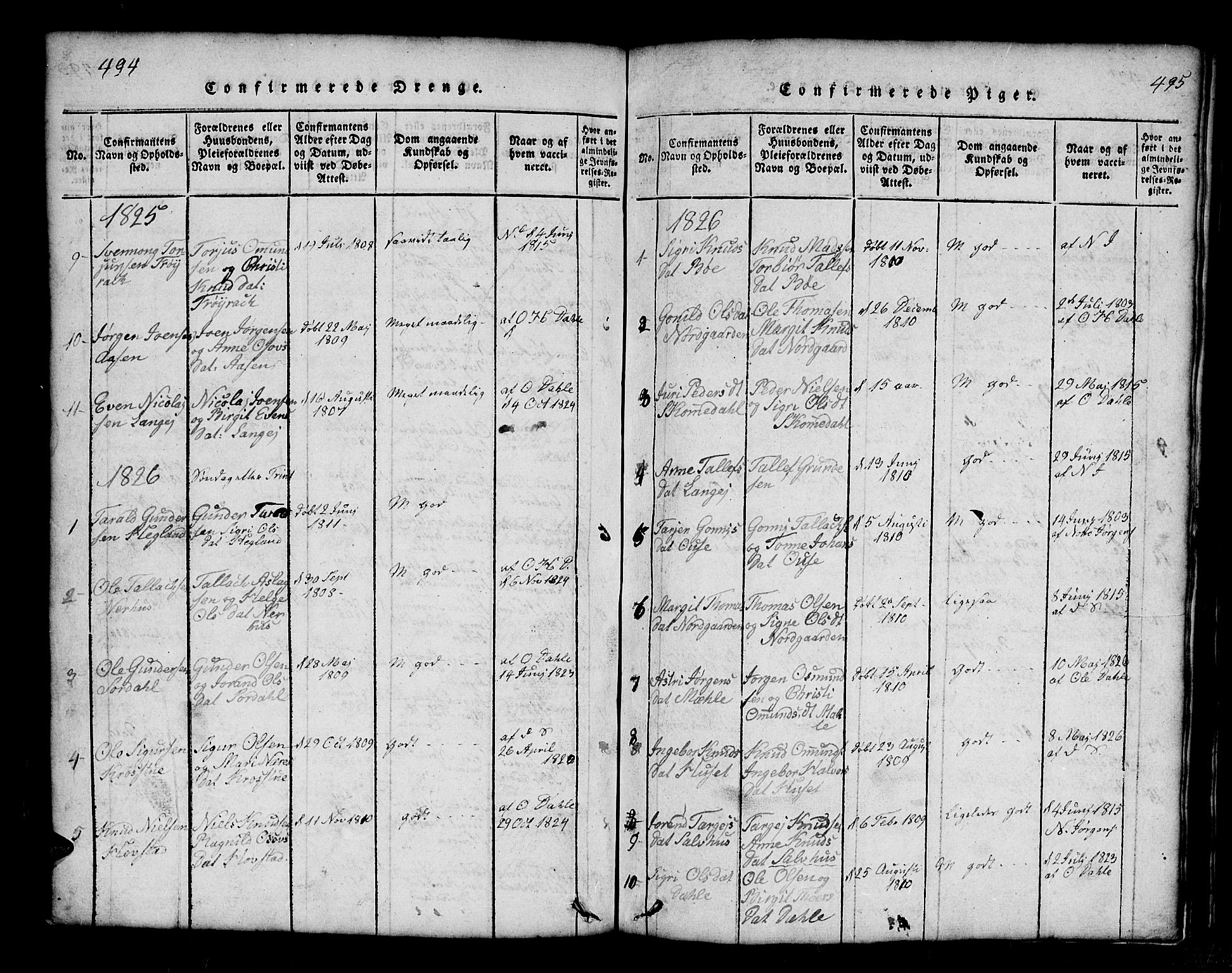 Bygland sokneprestkontor, SAK/1111-0006/F/Fb/Fbb/L0001: Parish register (copy) no. B 1, 1816-1843, p. 495-496