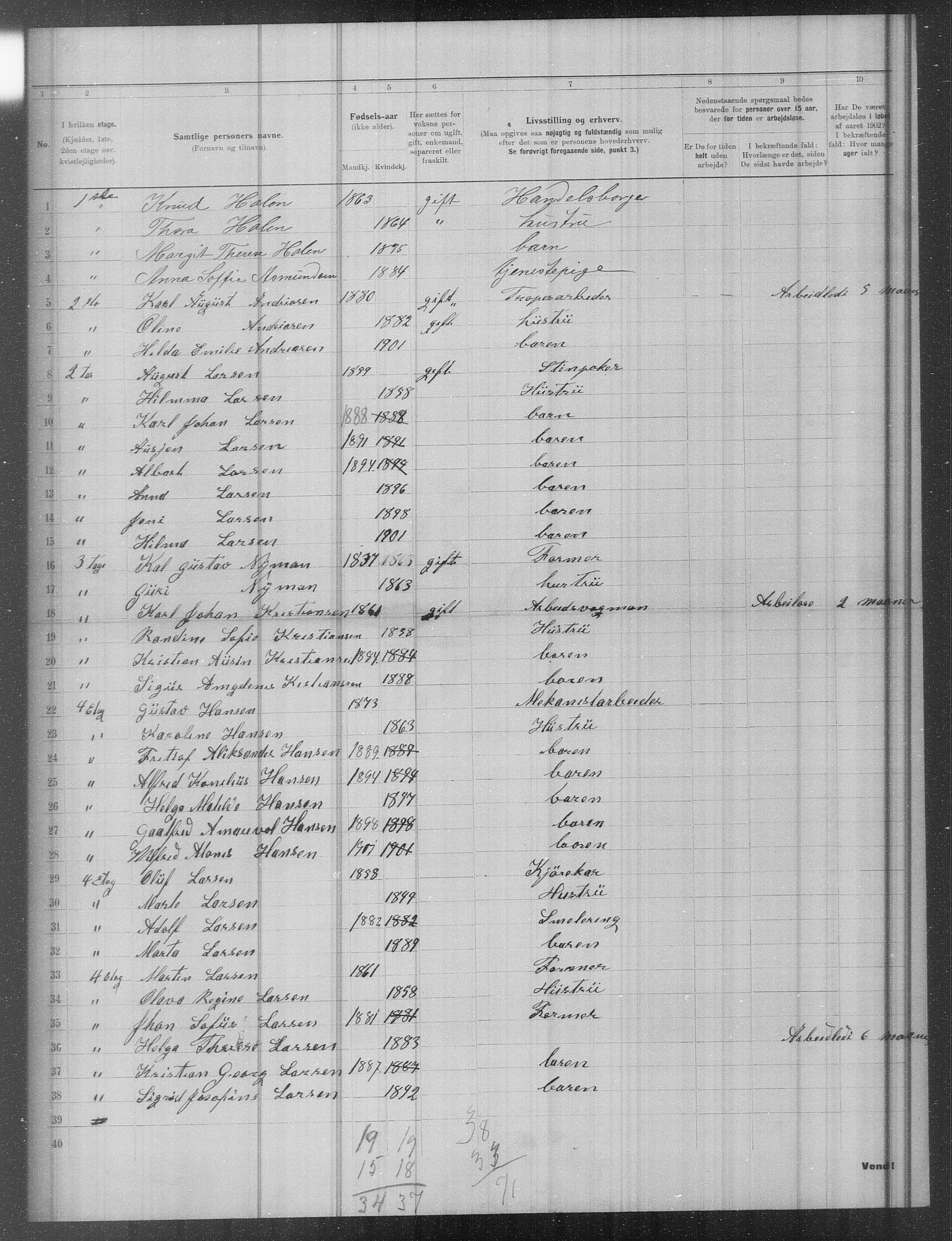 OBA, Municipal Census 1902 for Kristiania, 1902, p. 12488