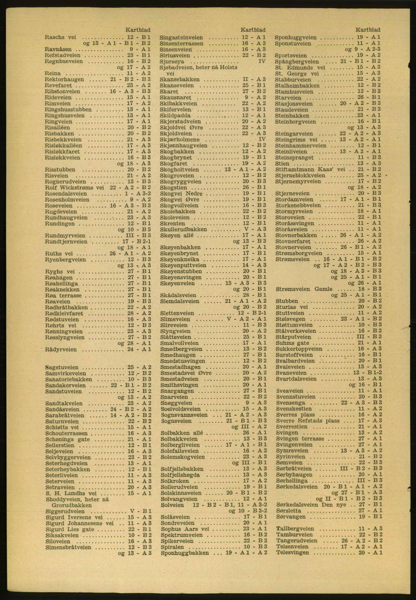 Kristiania/Oslo adressebok, PUBL/-, 1954