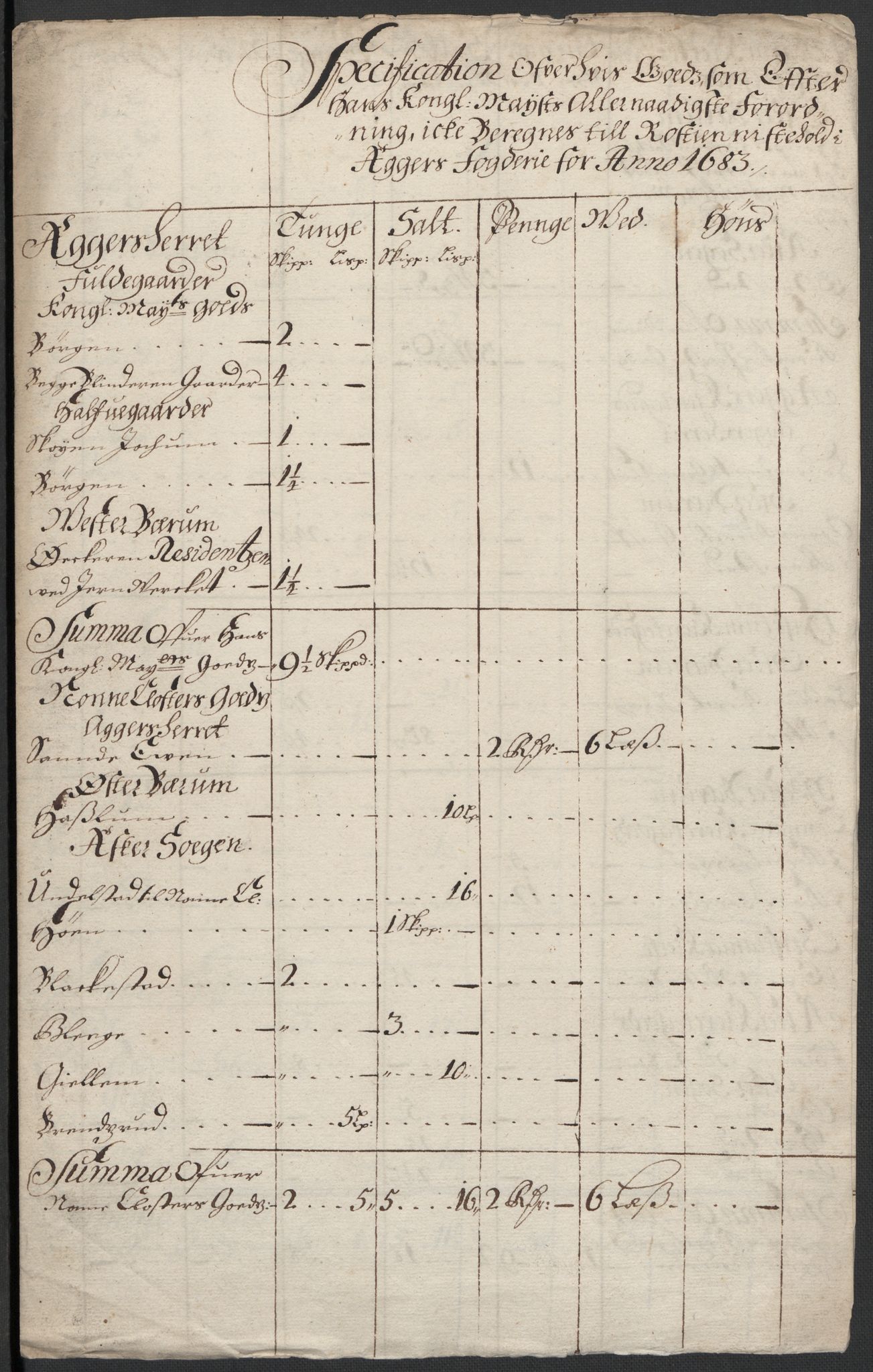 Rentekammeret inntil 1814, Reviderte regnskaper, Fogderegnskap, RA/EA-4092/R08/L0420: Fogderegnskap Aker, 1682-1691, p. 314