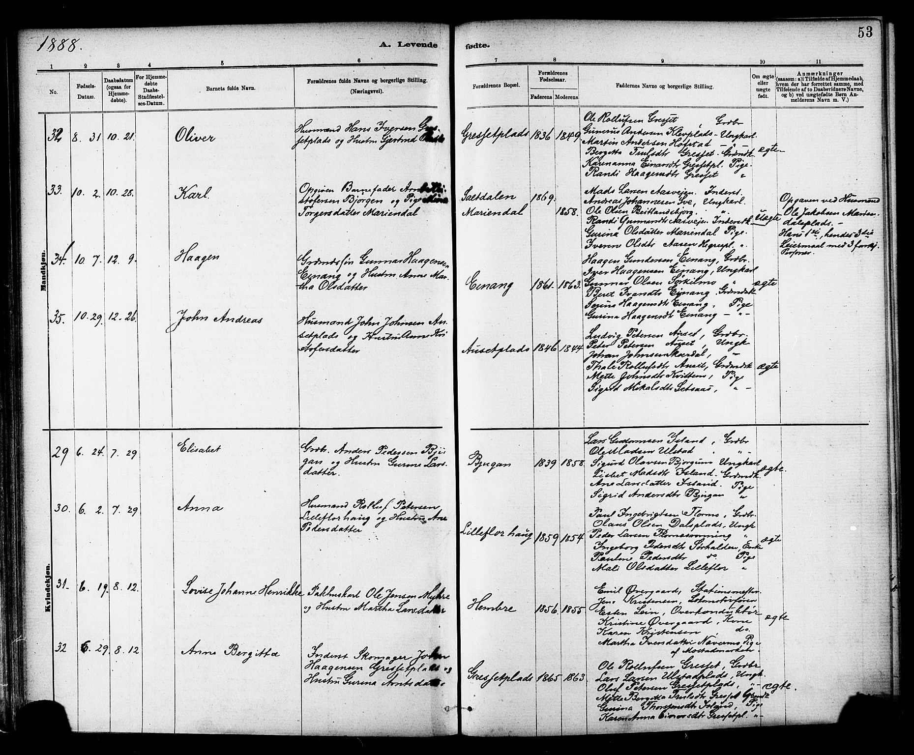 Ministerialprotokoller, klokkerbøker og fødselsregistre - Nord-Trøndelag, AV/SAT-A-1458/703/L0030: Parish register (official) no. 703A03, 1880-1892, p. 53