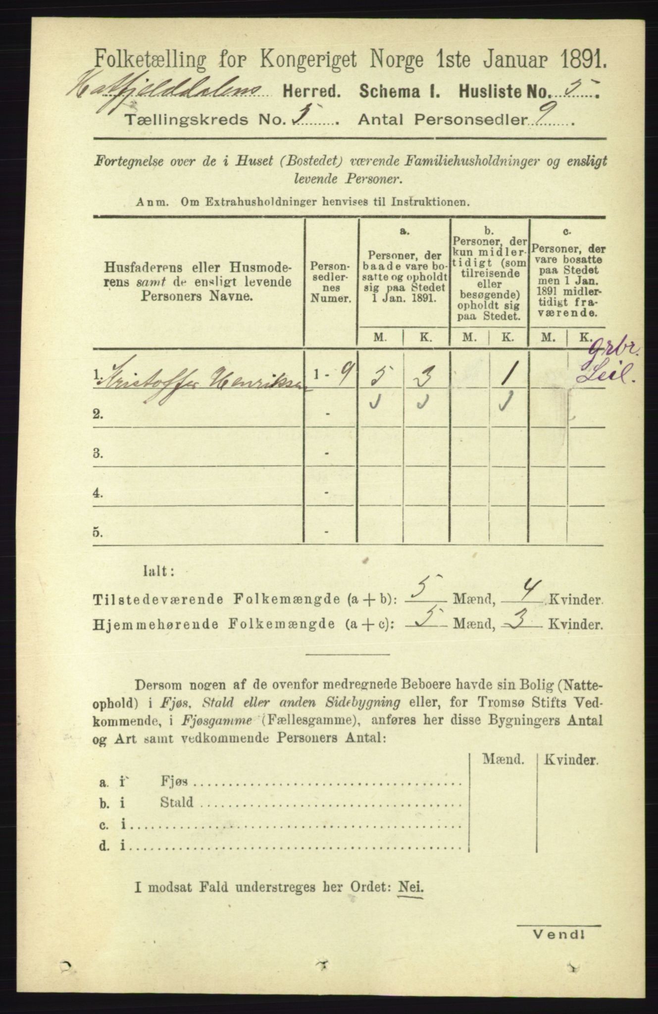 RA, 1891 census for 1826 Hattfjelldal, 1891, p. 1112