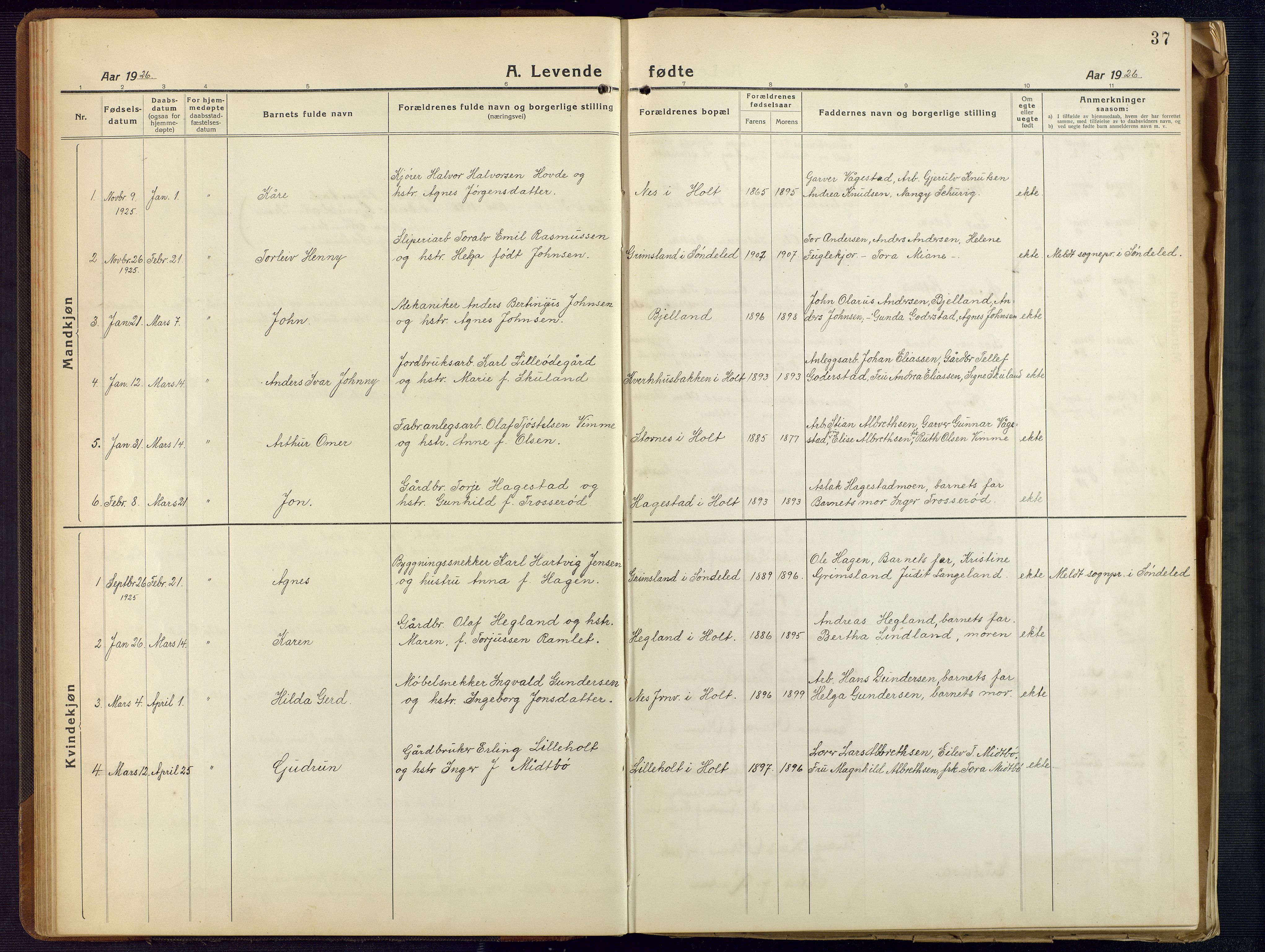 Holt sokneprestkontor, AV/SAK-1111-0021/F/Fb/L0012: Parish register (copy) no. B 12, 1919-1944, p. 37