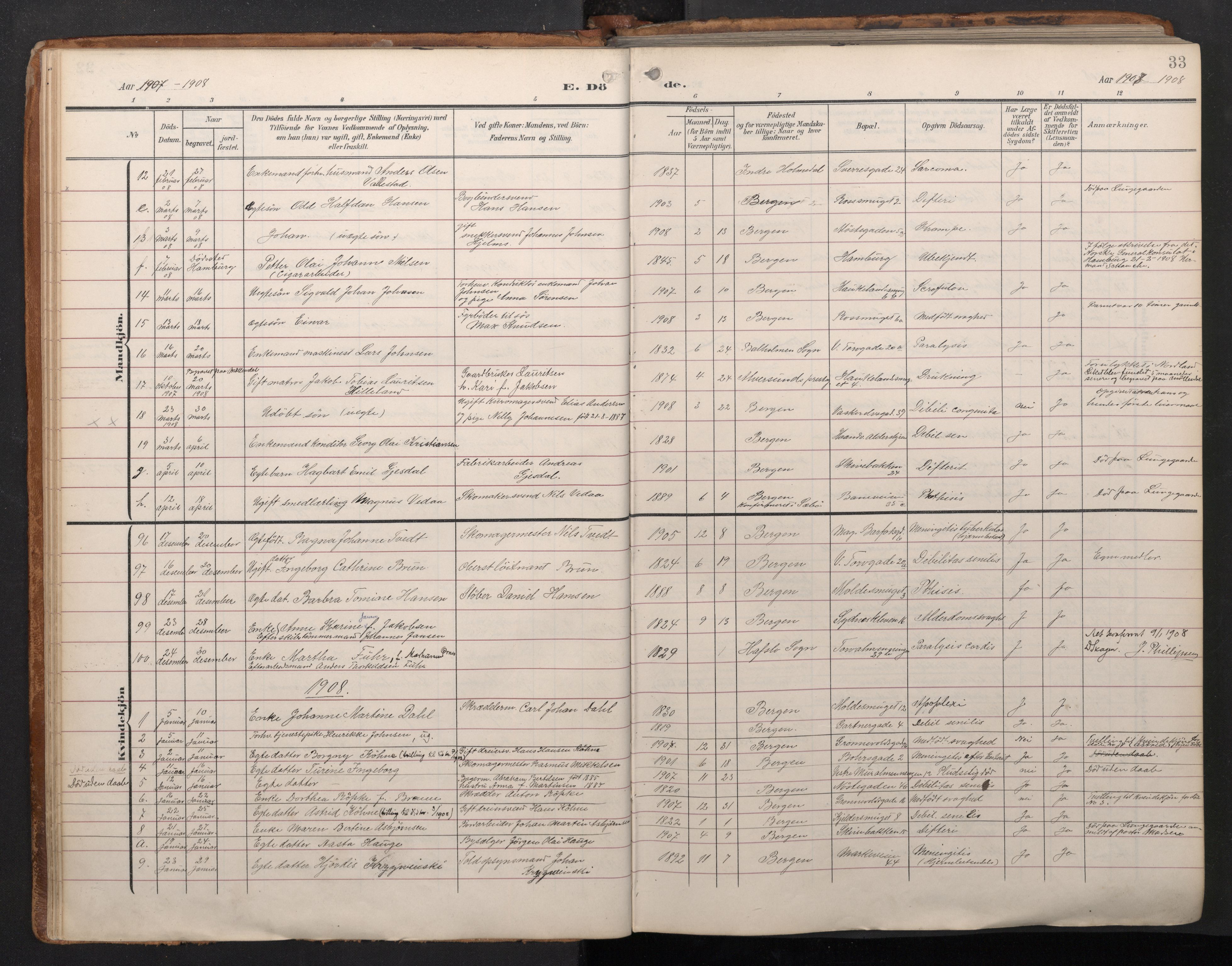 Domkirken sokneprestembete, SAB/A-74801/H/Haa/L0044: Parish register (official) no. E 6, 1904-1946, p. 32b-33a