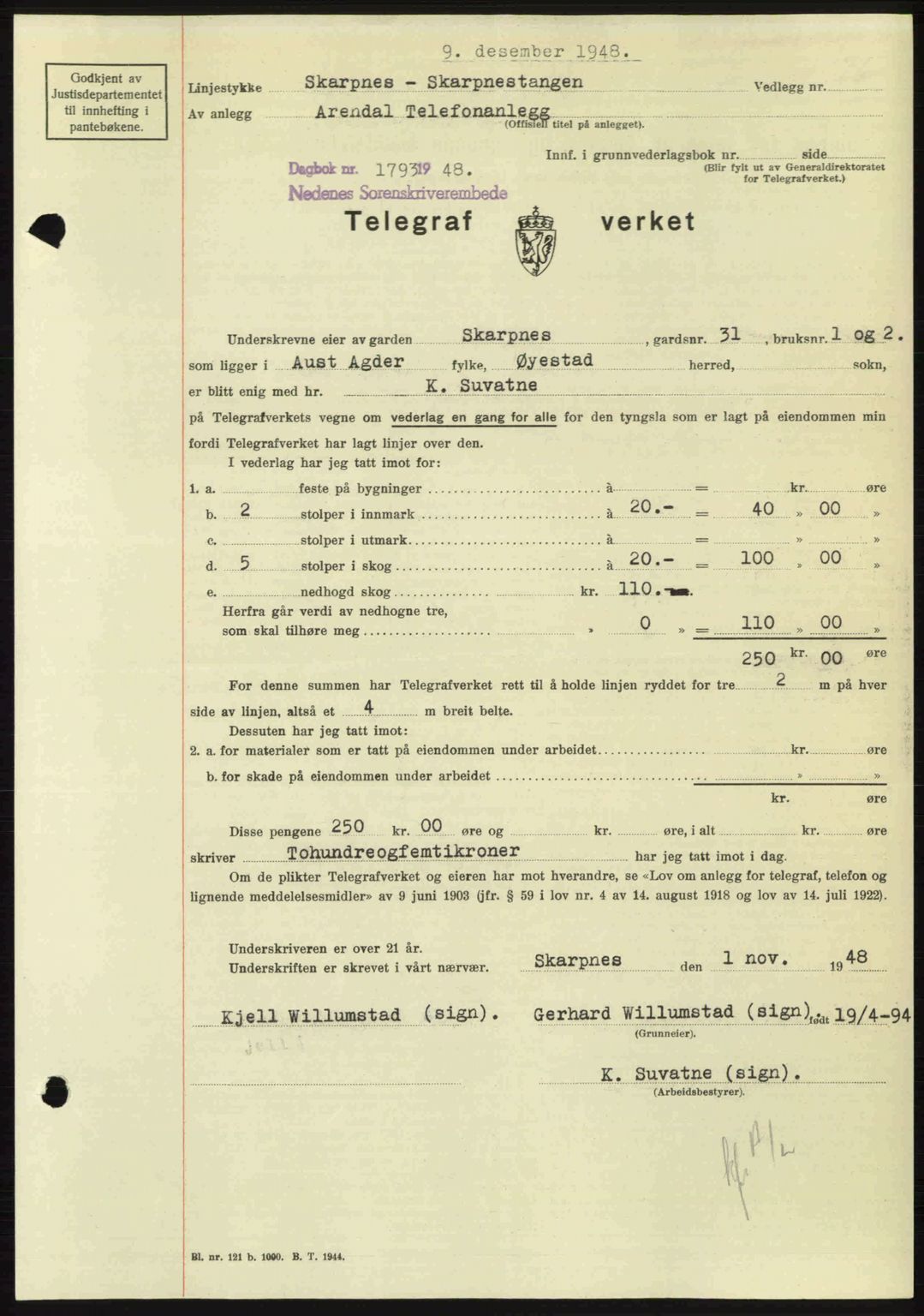 Nedenes sorenskriveri, SAK/1221-0006/G/Gb/Gba/L0060: Mortgage book no. A12, 1948-1949, Diary no: : 1793/1948