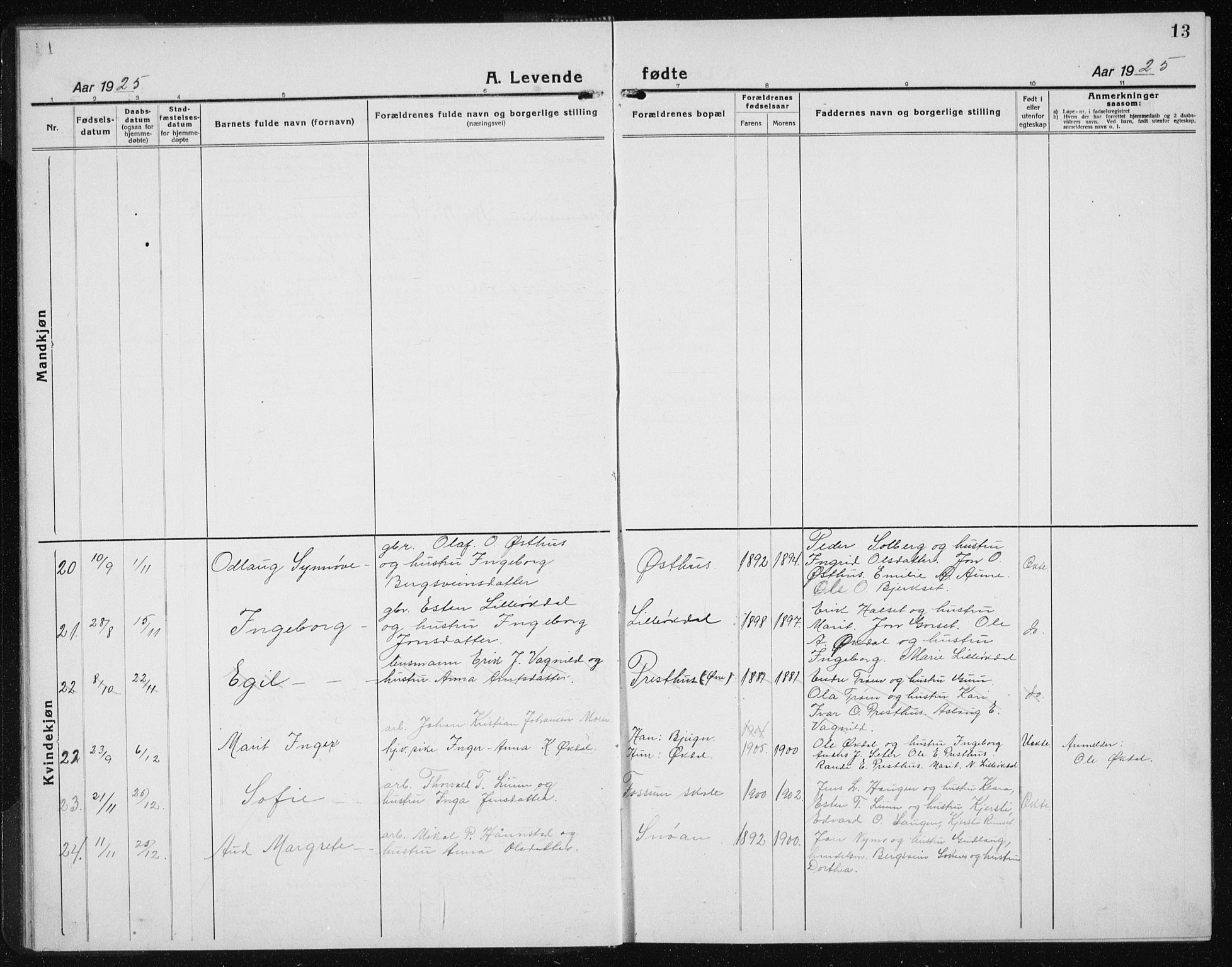 Ministerialprotokoller, klokkerbøker og fødselsregistre - Sør-Trøndelag, AV/SAT-A-1456/689/L1045: Parish register (copy) no. 689C04, 1923-1940, p. 13