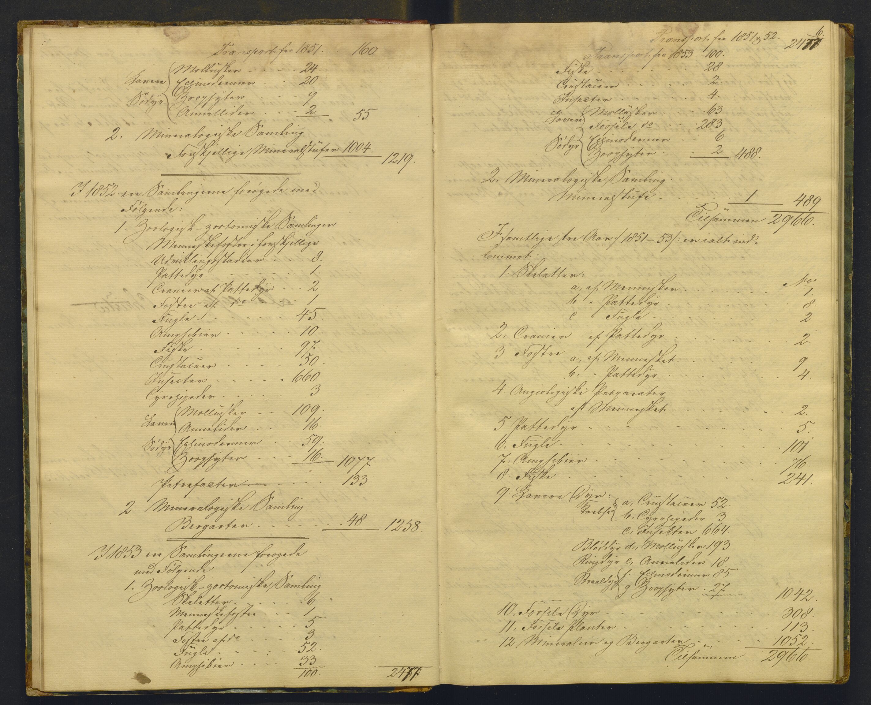 Bergens Museum, AV/SAB-A-17301/08/A/L0001: Forhandlingsprotokoll , 1852-1900, p. 5b-6a