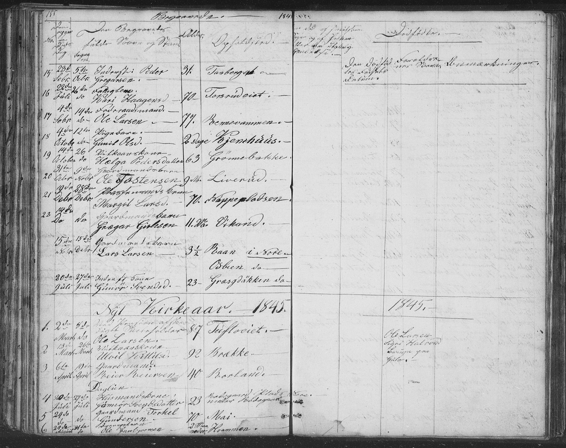 Nore kirkebøker, SAKO/A-238/F/Fc/L0002: Parish register (official) no. III 2, 1836-1861, p. 155
