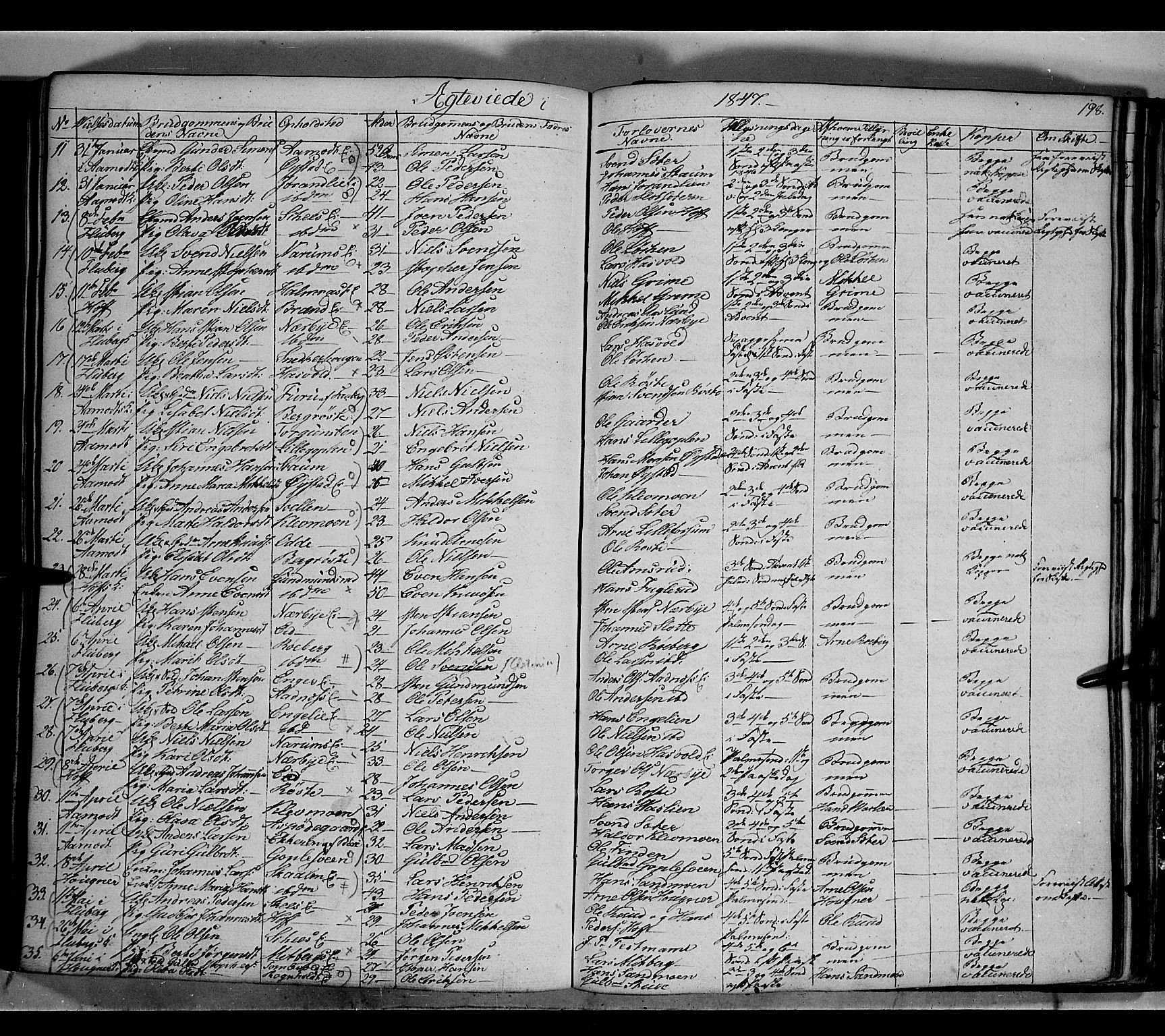 Land prestekontor, AV/SAH-PREST-120/H/Ha/Hab/L0002: Parish register (copy) no. 2, 1833-1849, p. 198