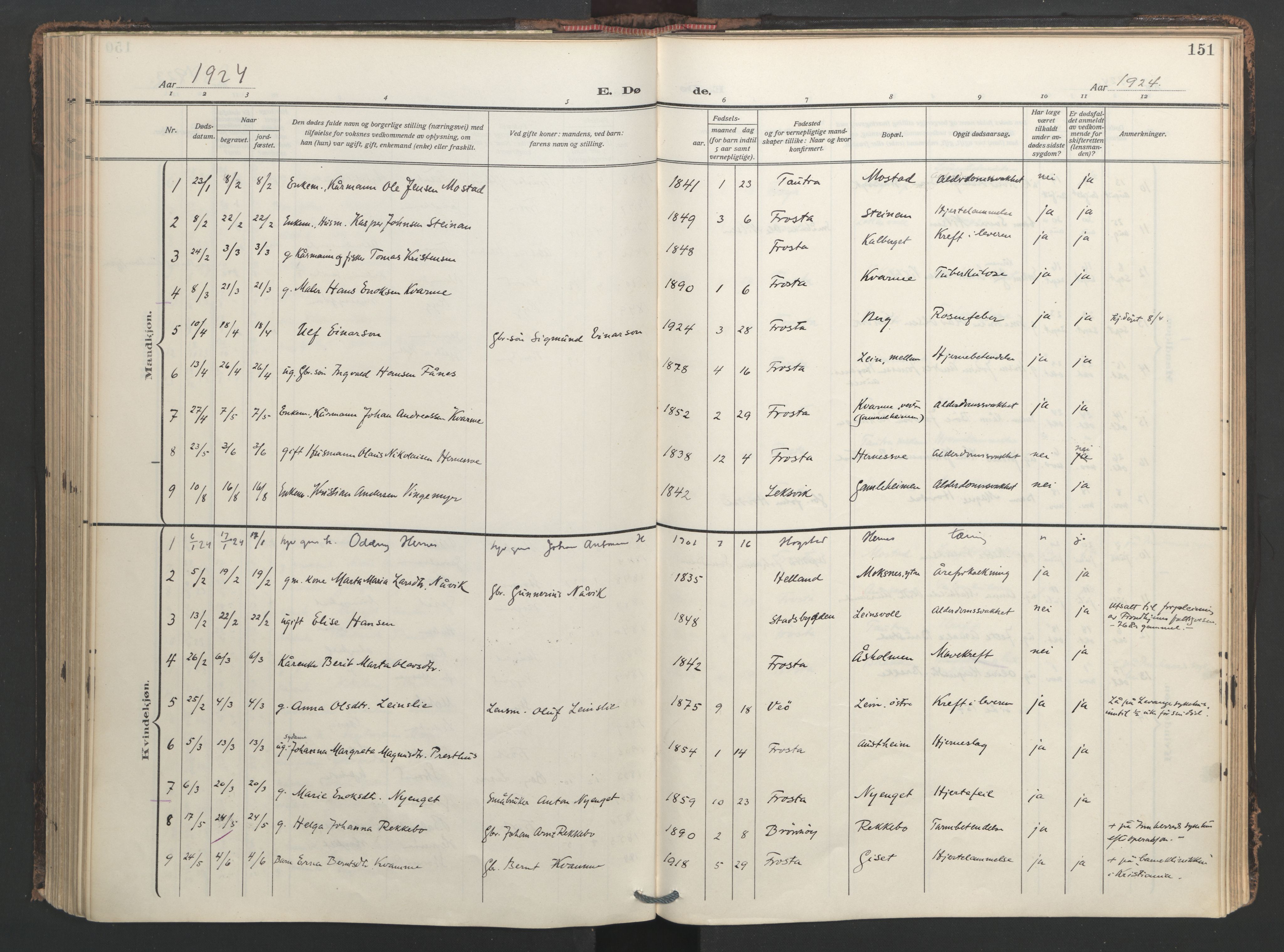 Ministerialprotokoller, klokkerbøker og fødselsregistre - Nord-Trøndelag, SAT/A-1458/713/L0123: Parish register (official) no. 713A12, 1911-1925, p. 151