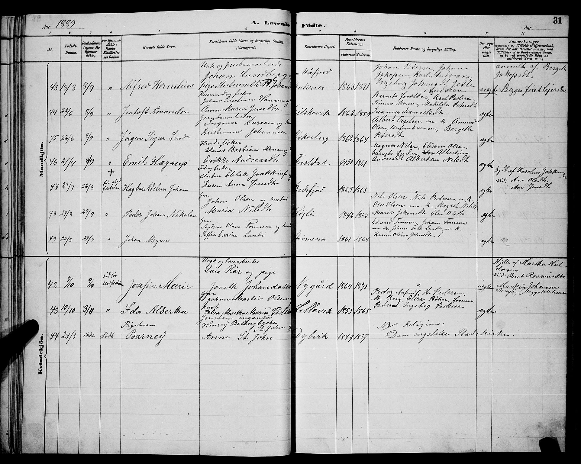 Ministerialprotokoller, klokkerbøker og fødselsregistre - Nordland, AV/SAT-A-1459/866/L0952: Parish register (copy) no. 866C01, 1886-1899, p. 31