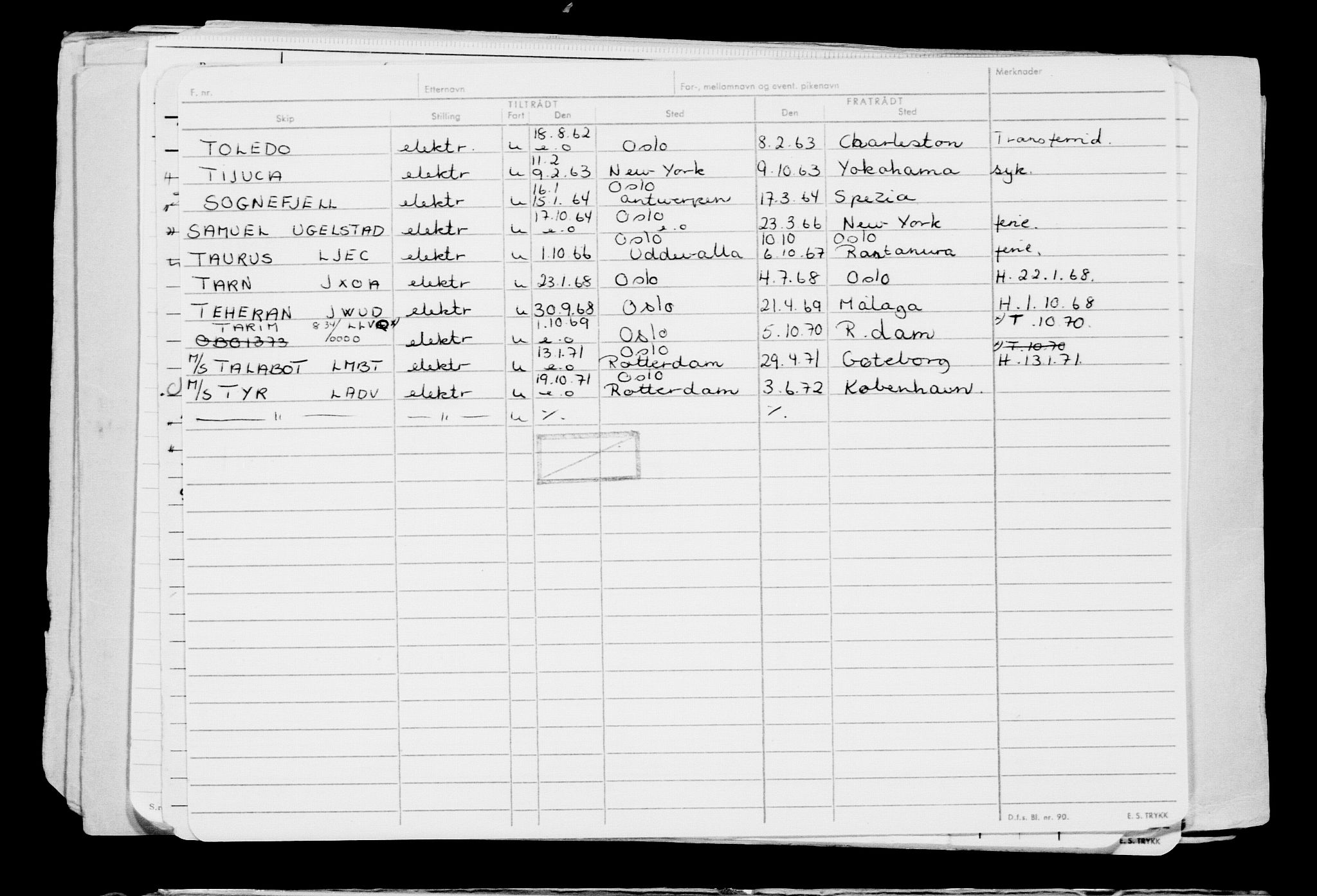 Direktoratet for sjømenn, AV/RA-S-3545/G/Gb/L0184: Hovedkort, 1920, p. 249