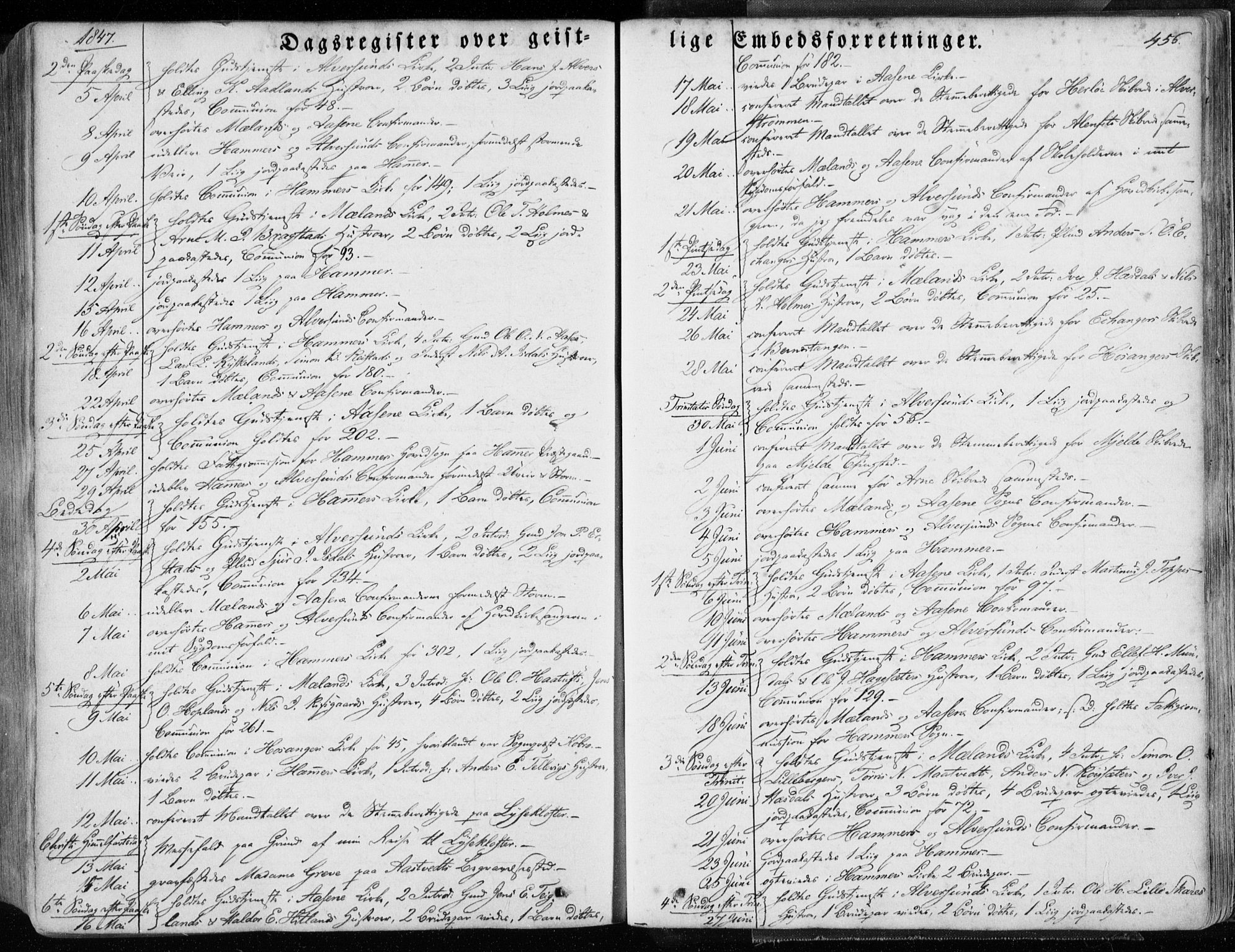 Hamre sokneprestembete, AV/SAB-A-75501/H/Ha/Haa/Haaa/L0013: Parish register (official) no. A 13, 1846-1857, p. 456