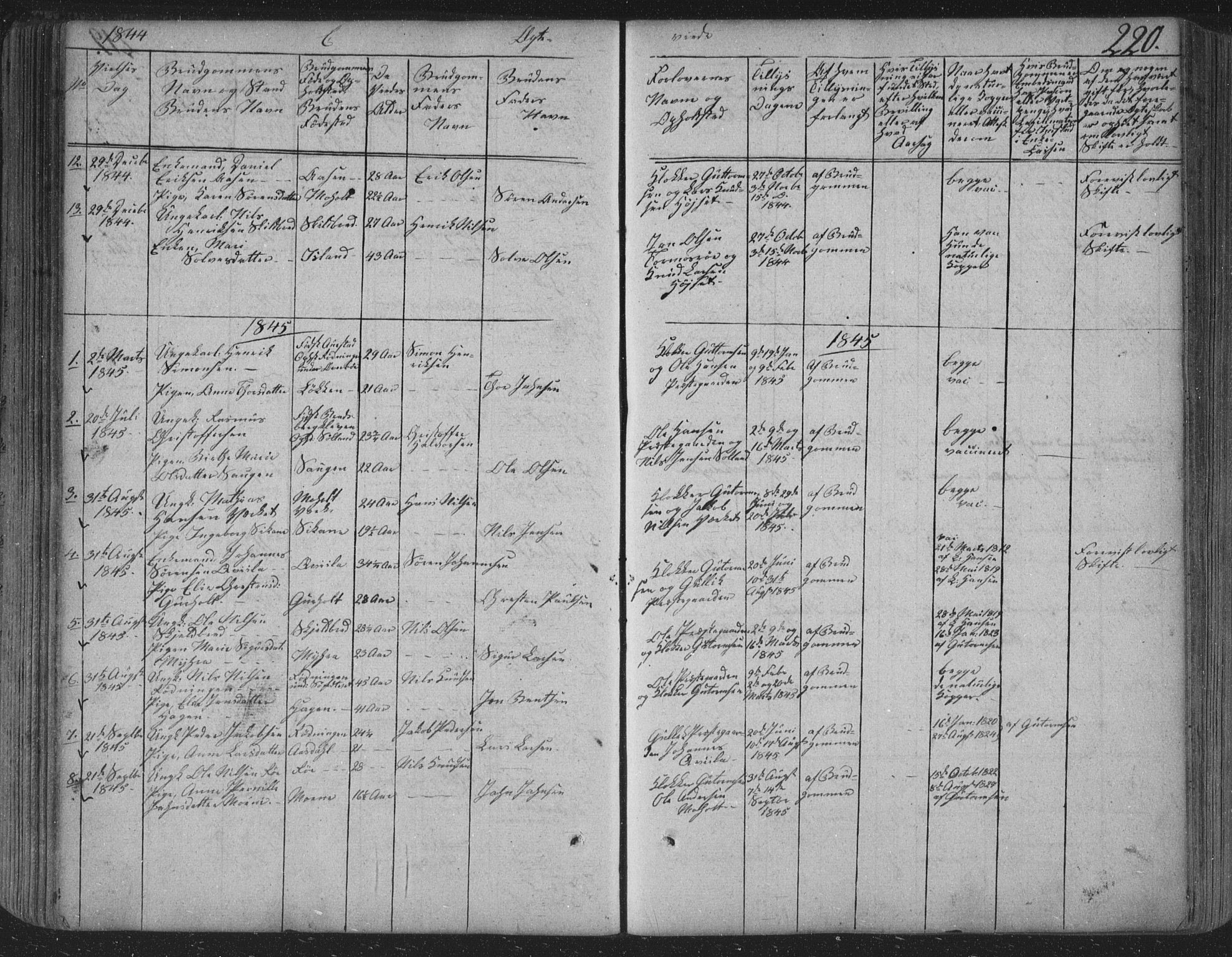 Siljan kirkebøker, SAKO/A-300/F/Fa/L0001: Parish register (official) no. 1, 1831-1870, p. 220