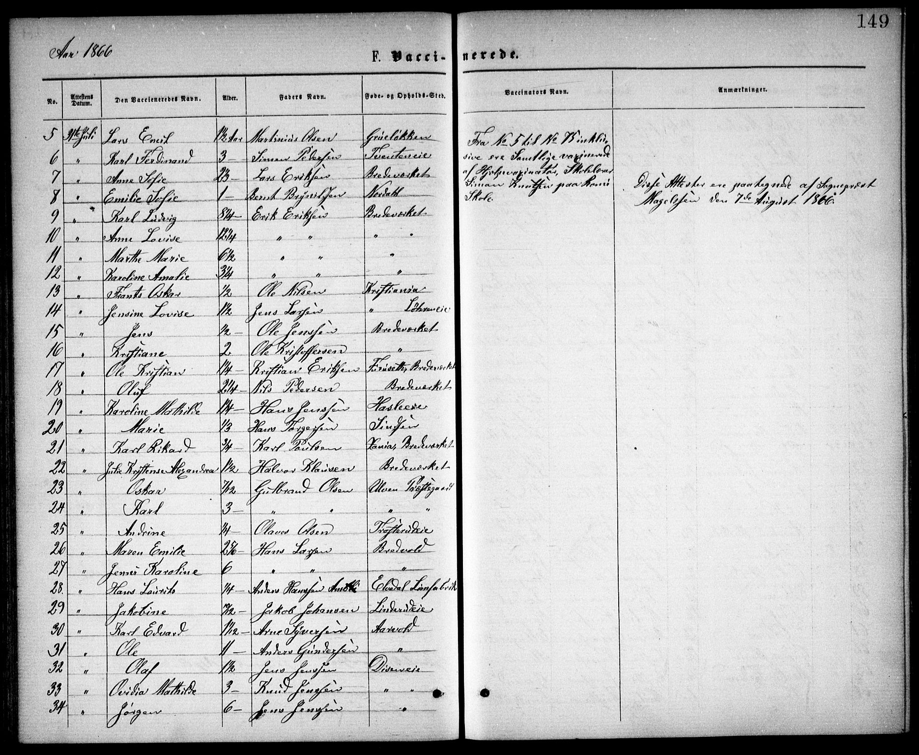 Østre Aker prestekontor Kirkebøker, AV/SAO-A-10840/F/Fa/L0002: Parish register (official) no. I 2, 1861-1878, p. 149