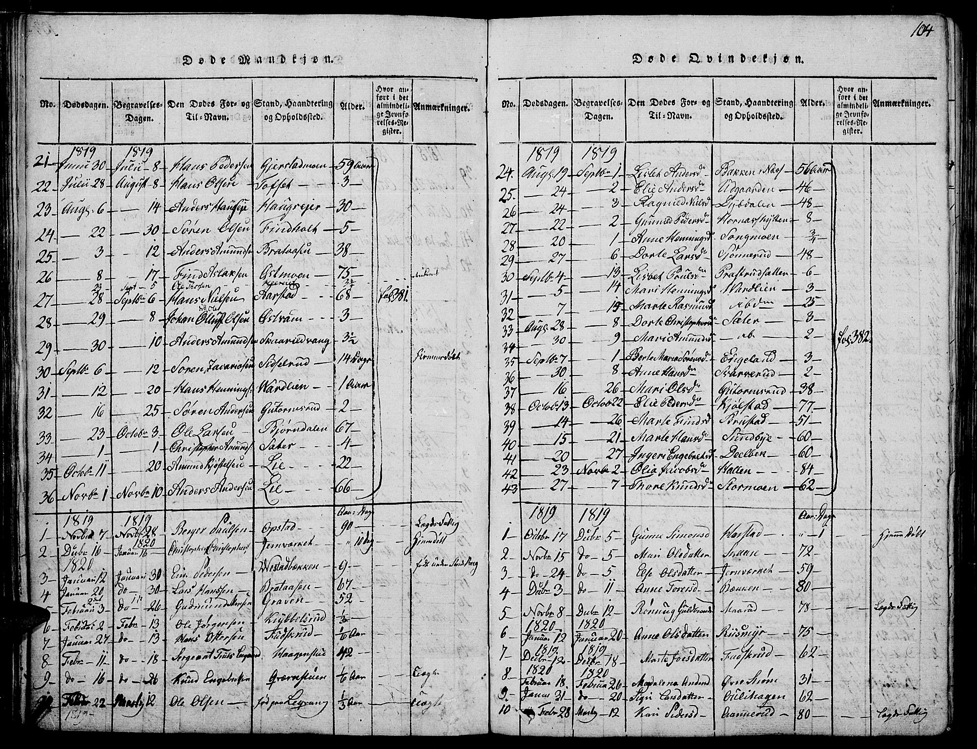 Strøm-Odalen prestekontor, AV/SAH-PREST-028/H/Ha/Haa/L0006: Parish register (official) no. 6, 1814-1850, p. 104