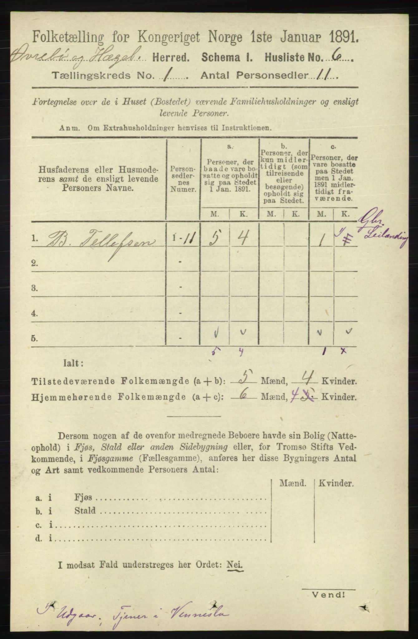 RA, 1891 census for 1016 Øvrebø og Hægeland, 1891, p. 33