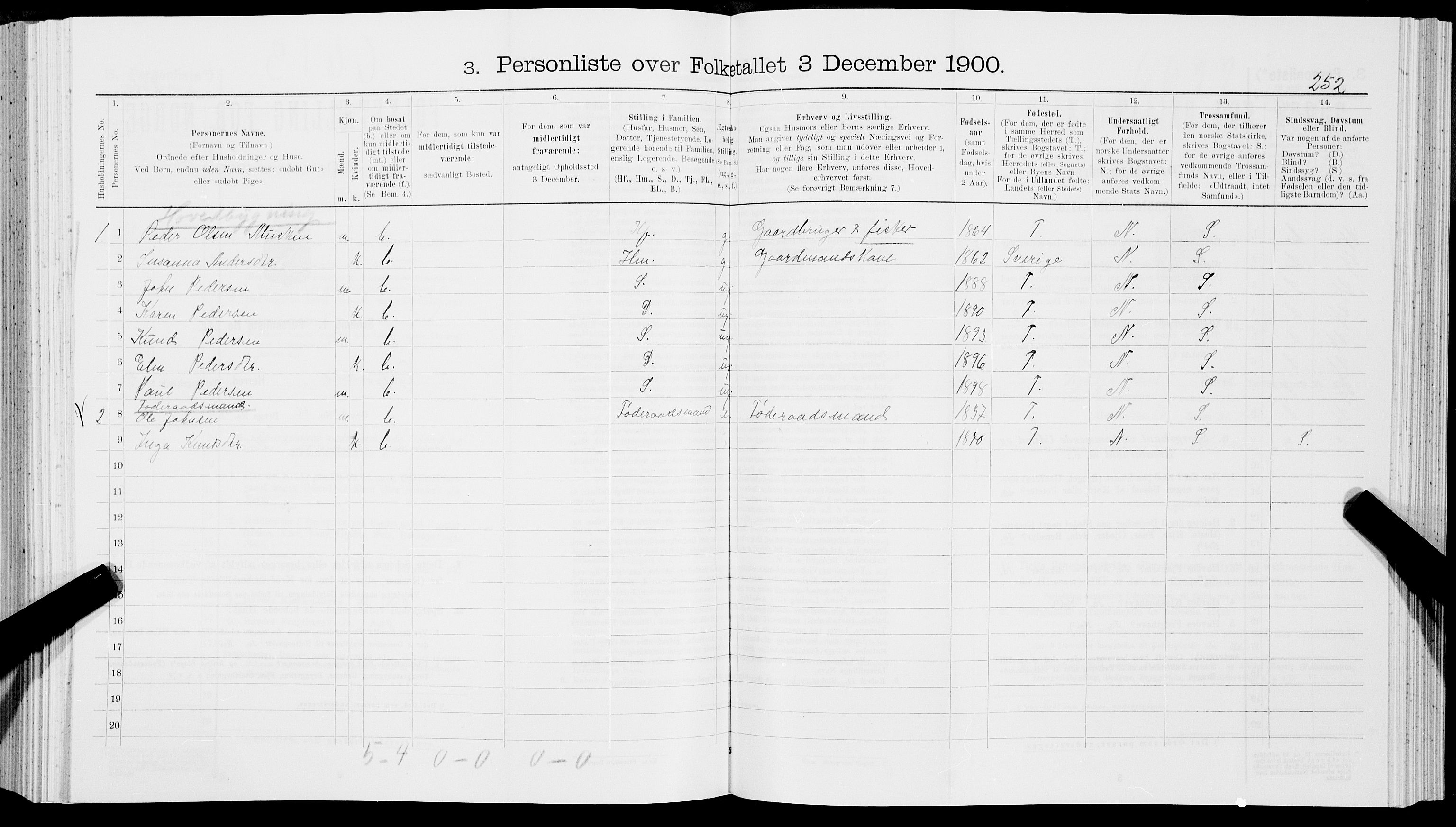 SAT, 1900 census for Tysfjord, 1900, p. 548