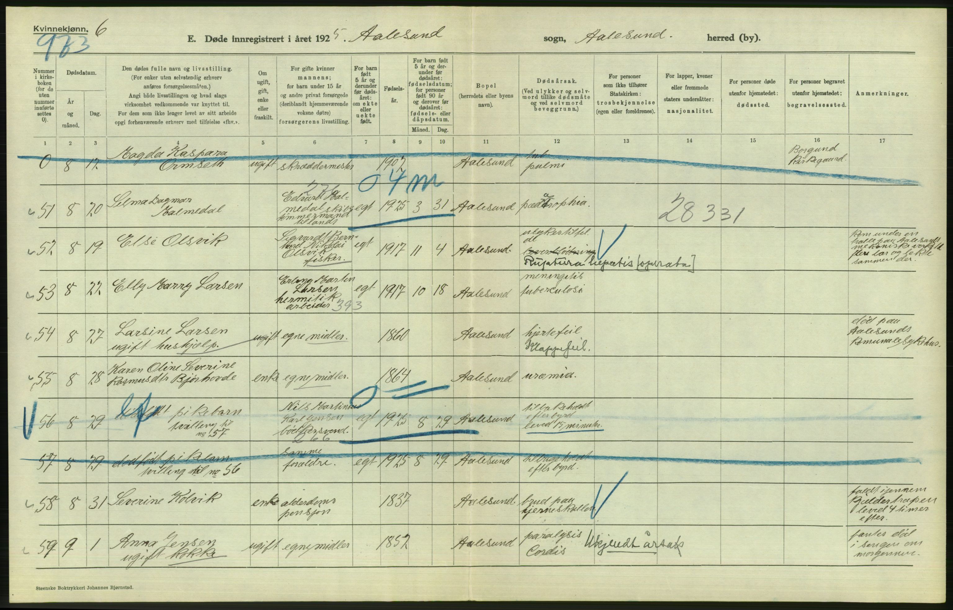 Statistisk sentralbyrå, Sosiodemografiske emner, Befolkning, AV/RA-S-2228/D/Df/Dfc/Dfce/L0035: Møre fylke: Gifte, døde. Bygder og byer., 1925, p. 732