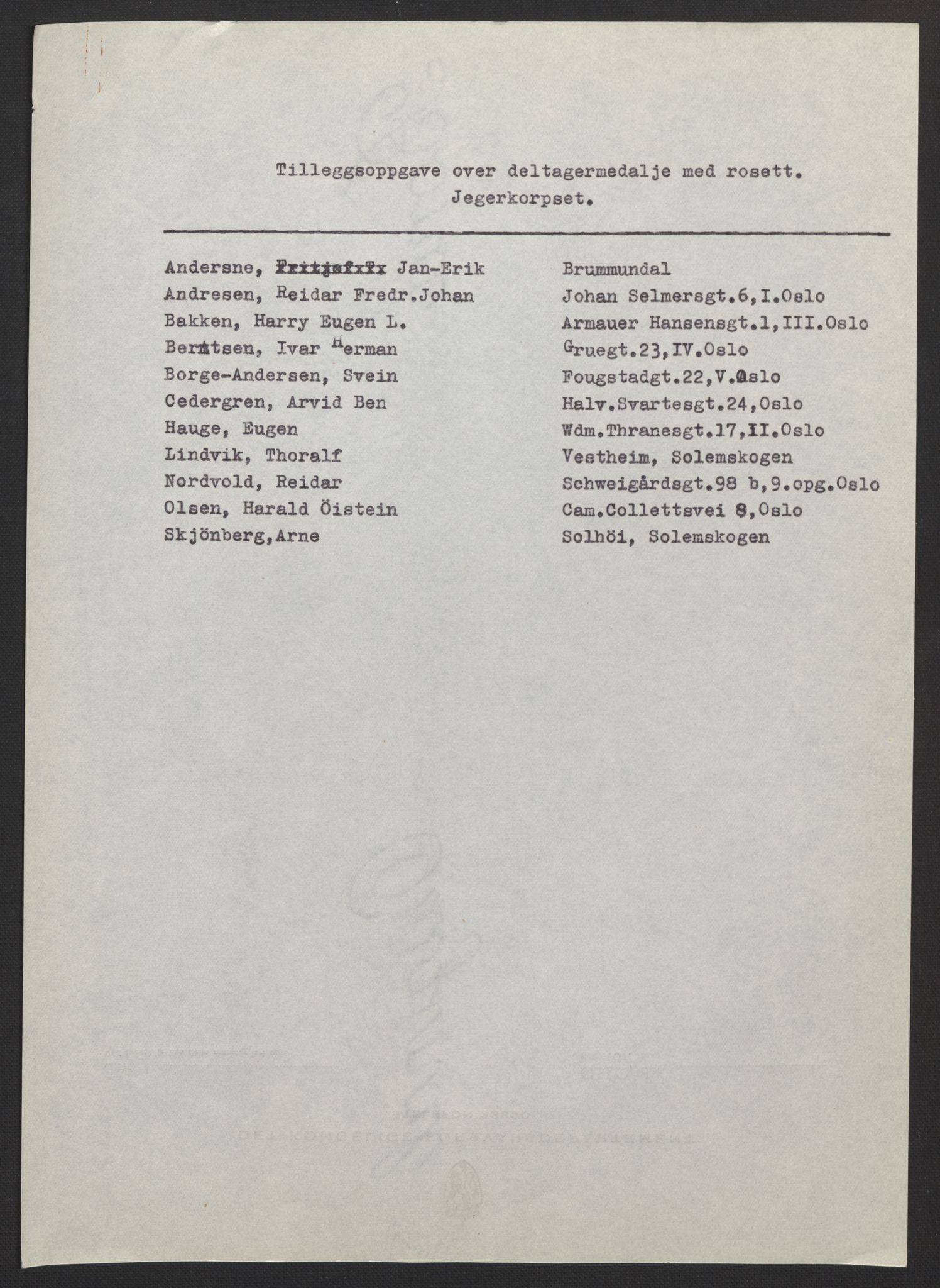 Forsvarsdepartementet, arkivet 1940-1945, AV/RA-RAFA-2062, 1940-1945, p. 10