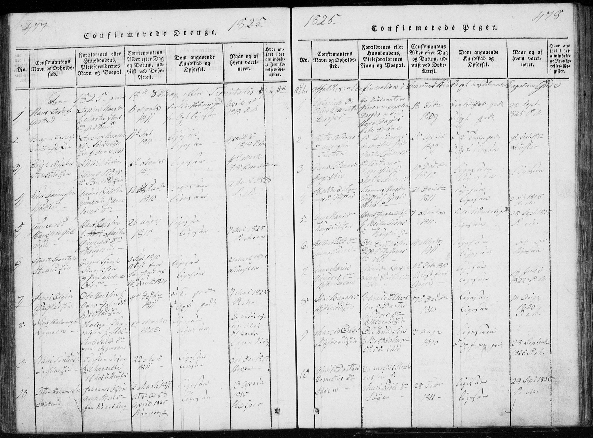 Modum kirkebøker, AV/SAKO-A-234/G/Ga/L0002: Parish register (copy) no. I 2, 1824-1832, p. 477-478