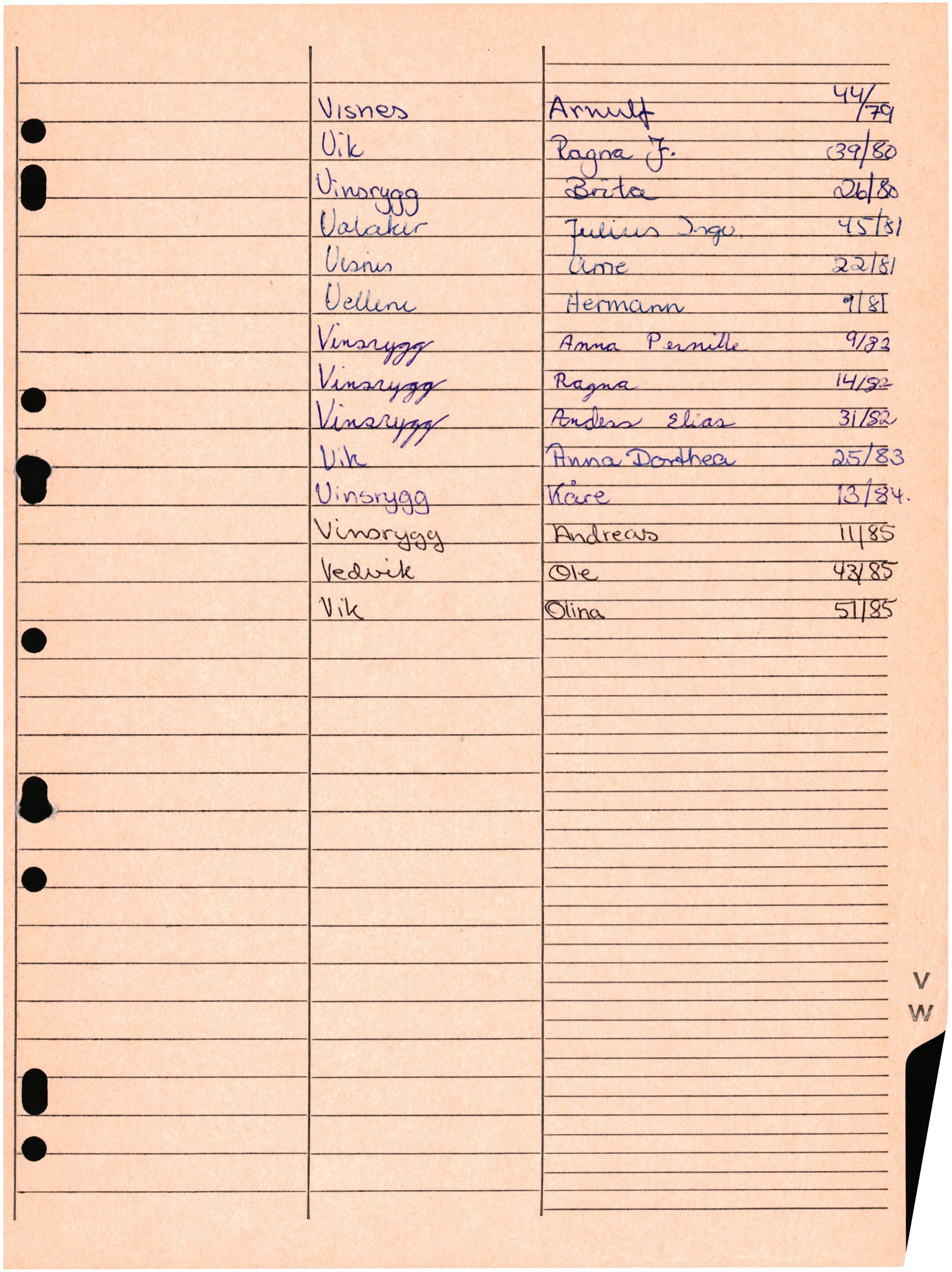 Lensmannen i Stryn og Hornindal, AV/SAB-A-100157/0006/L0001: Dødsfallprotokoll, 1973-1985