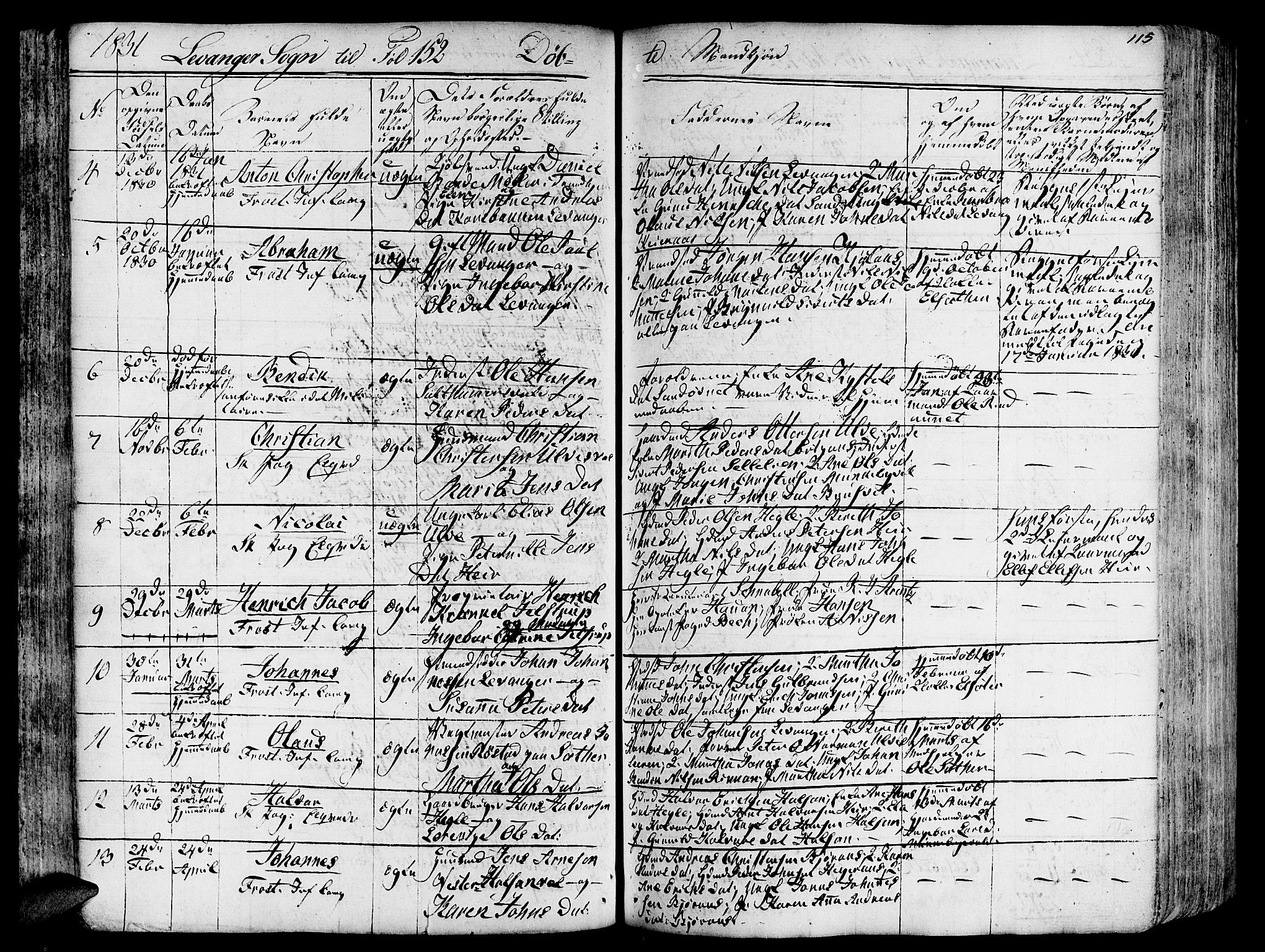 Ministerialprotokoller, klokkerbøker og fødselsregistre - Nord-Trøndelag, SAT/A-1458/717/L0152: Parish register (official) no. 717A05 /3, 1828-1836, p. 115