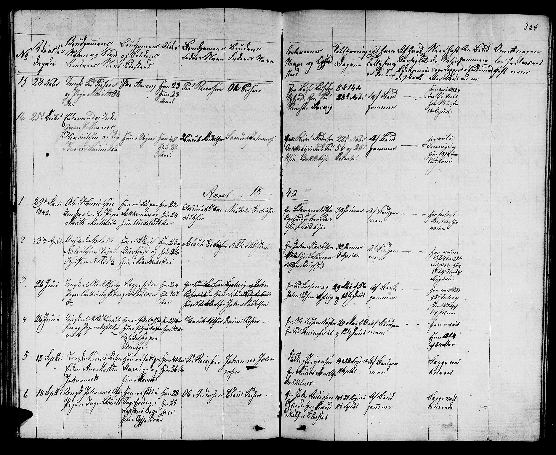 Skjervøy sokneprestkontor, AV/SATØ-S-1300/H/Ha/Hab/L0002klokker: Parish register (copy) no. 2, 1839-1848, p. 323-324