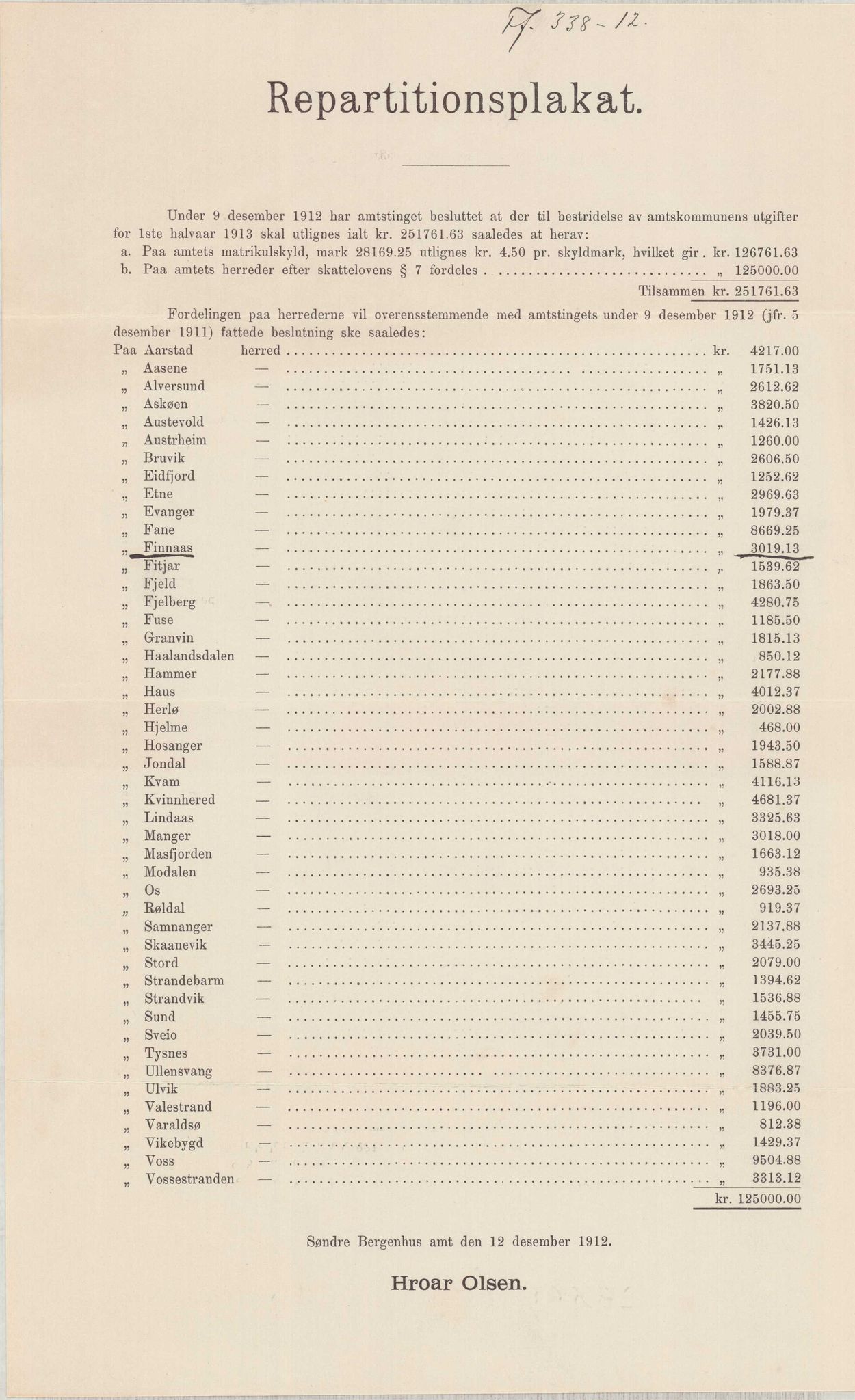 Finnaas kommune. Formannskapet, IKAH/1218a-021/D/Da/L0001/0011: Korrespondanse / saker / Kronologisk ordna korrespondanse , 1908-1912, p. 66