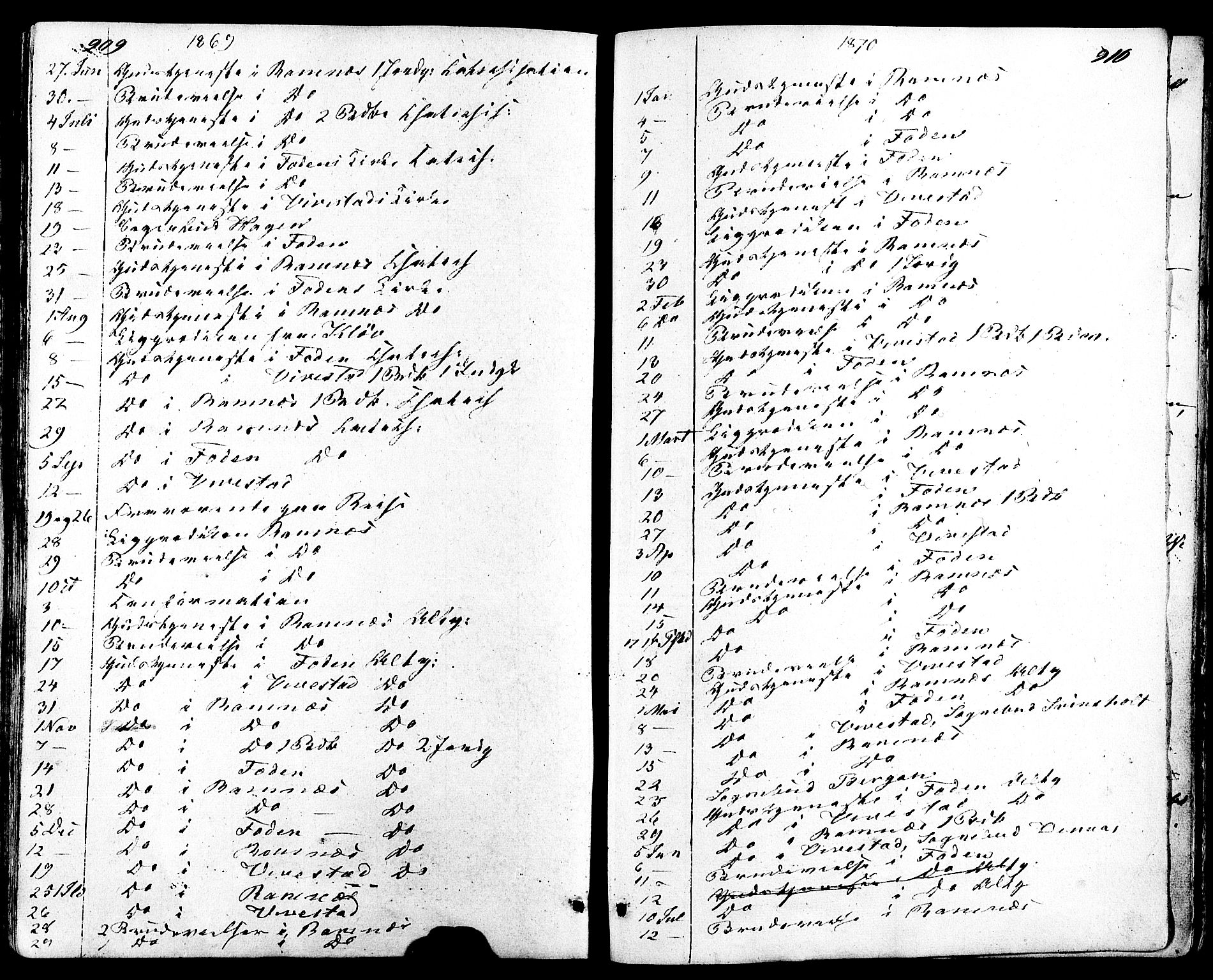 Ramnes kirkebøker, SAKO/A-314/F/Fa/L0006: Parish register (official) no. I 6, 1862-1877, p. 909-910