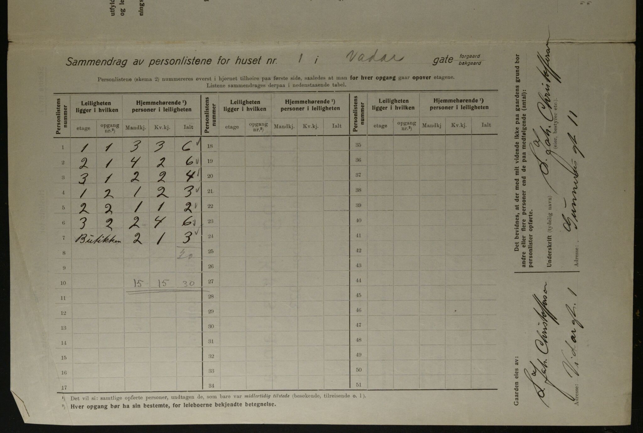 OBA, Municipal Census 1923 for Kristiania, 1923, p. 136340