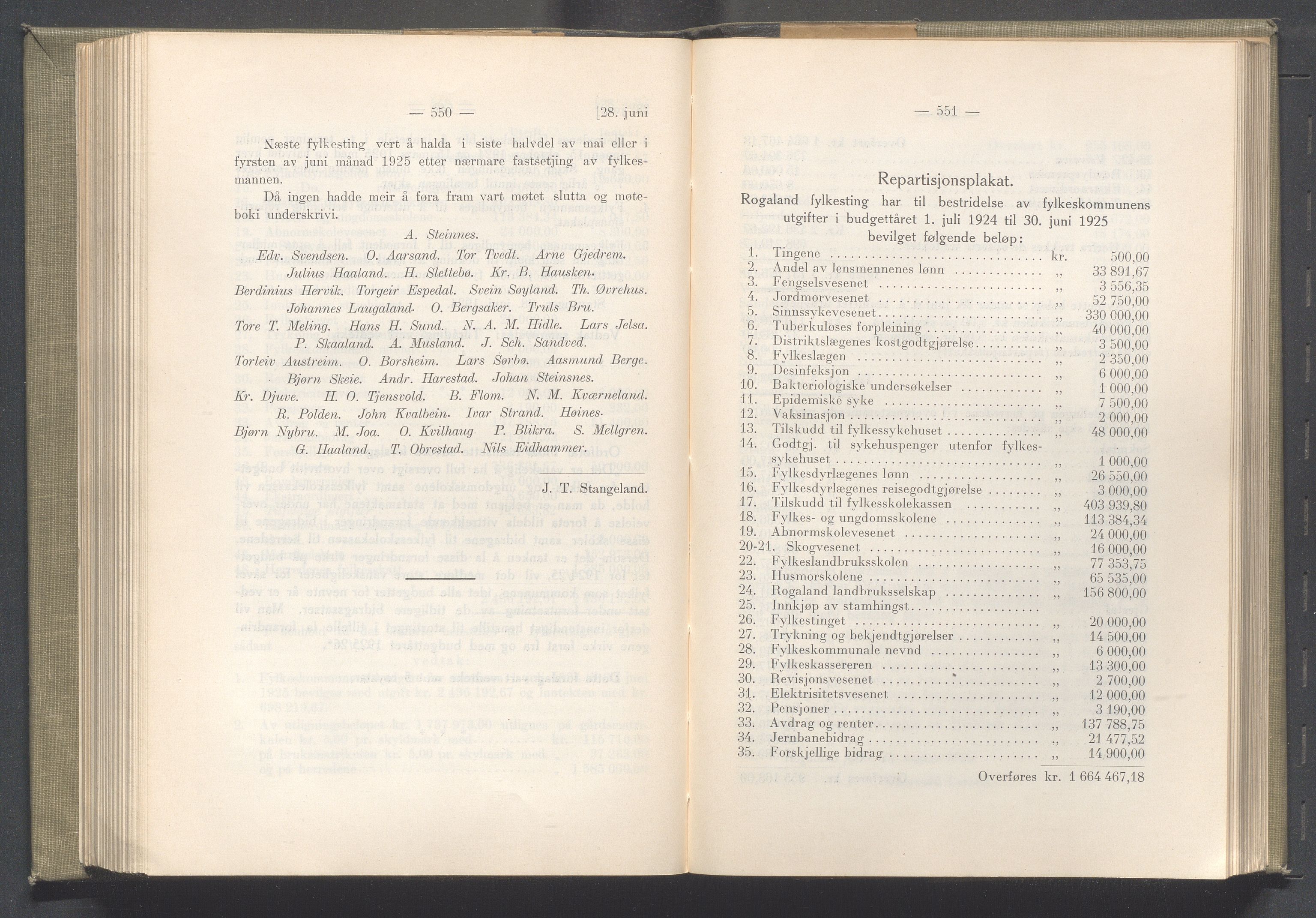 Rogaland fylkeskommune - Fylkesrådmannen , IKAR/A-900/A/Aa/Aaa/L0043: Møtebok , 1924, p. 550-551