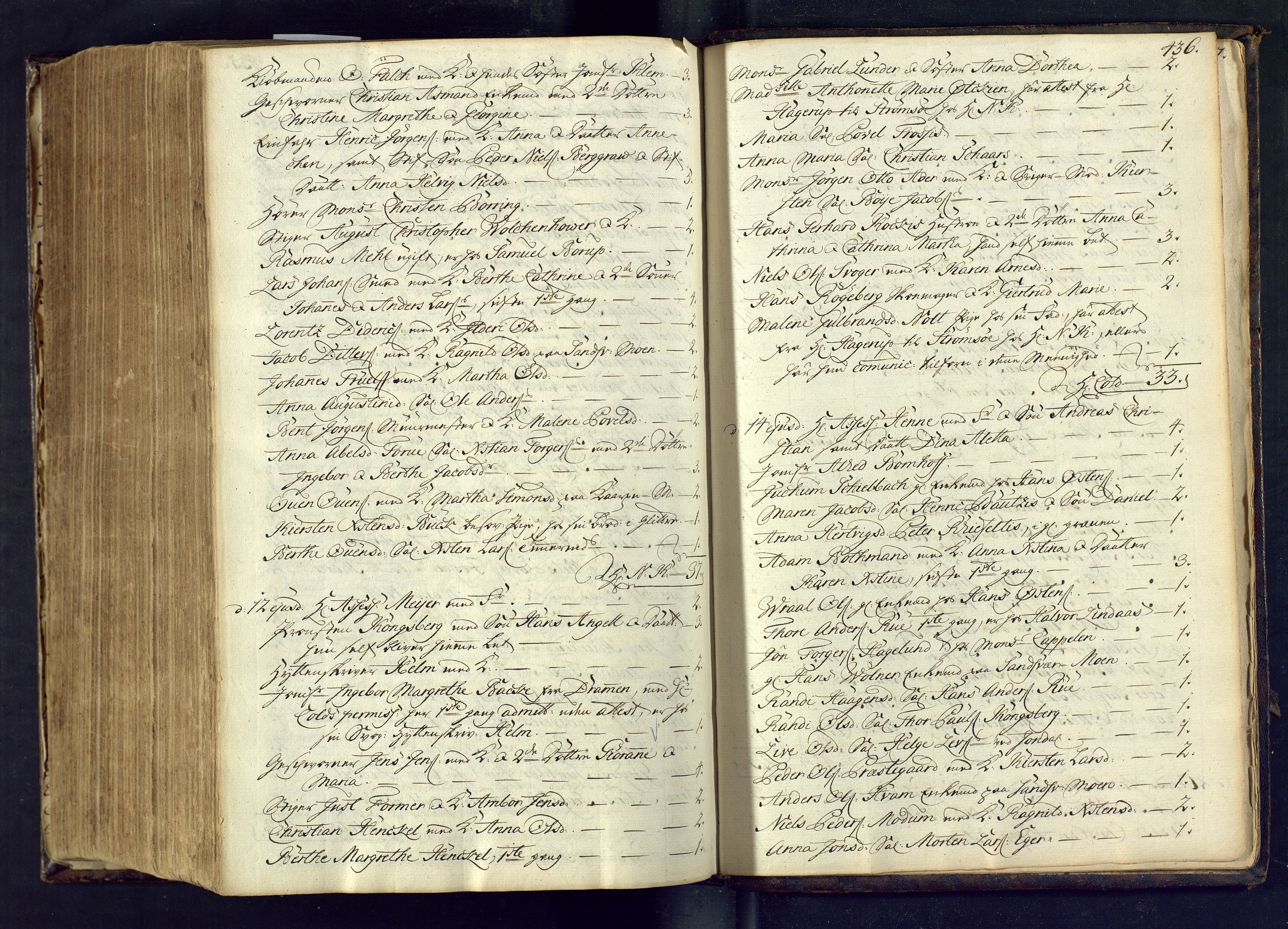 Kongsberg kirkebøker, SAKO/A-22/M/Ma/L0003: Communicants register no. 3, 1745-1750, p. 436