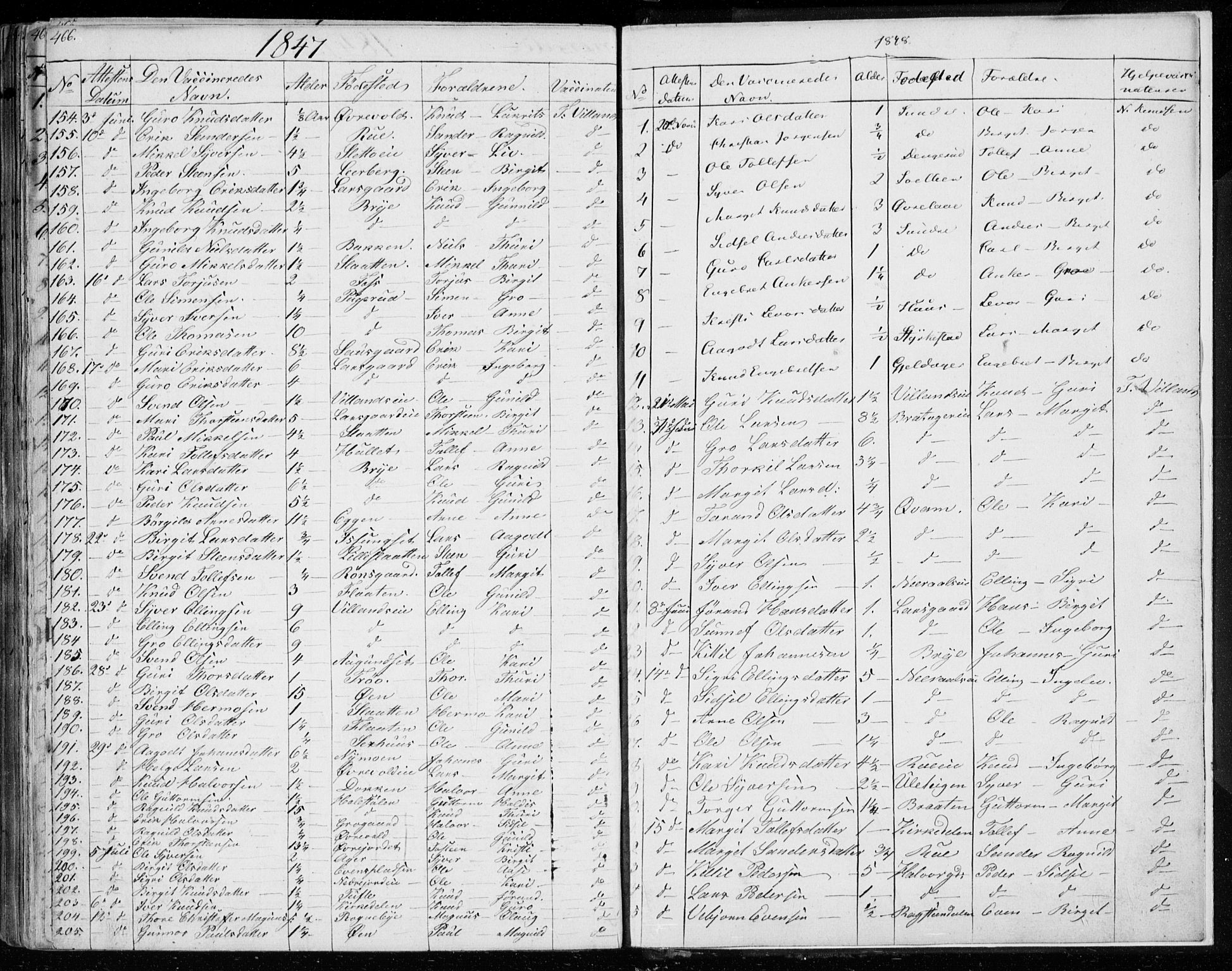 Ål kirkebøker, SAKO/A-249/F/Fa/L0005: Parish register (official) no. I 5, 1825-1848, p. 466