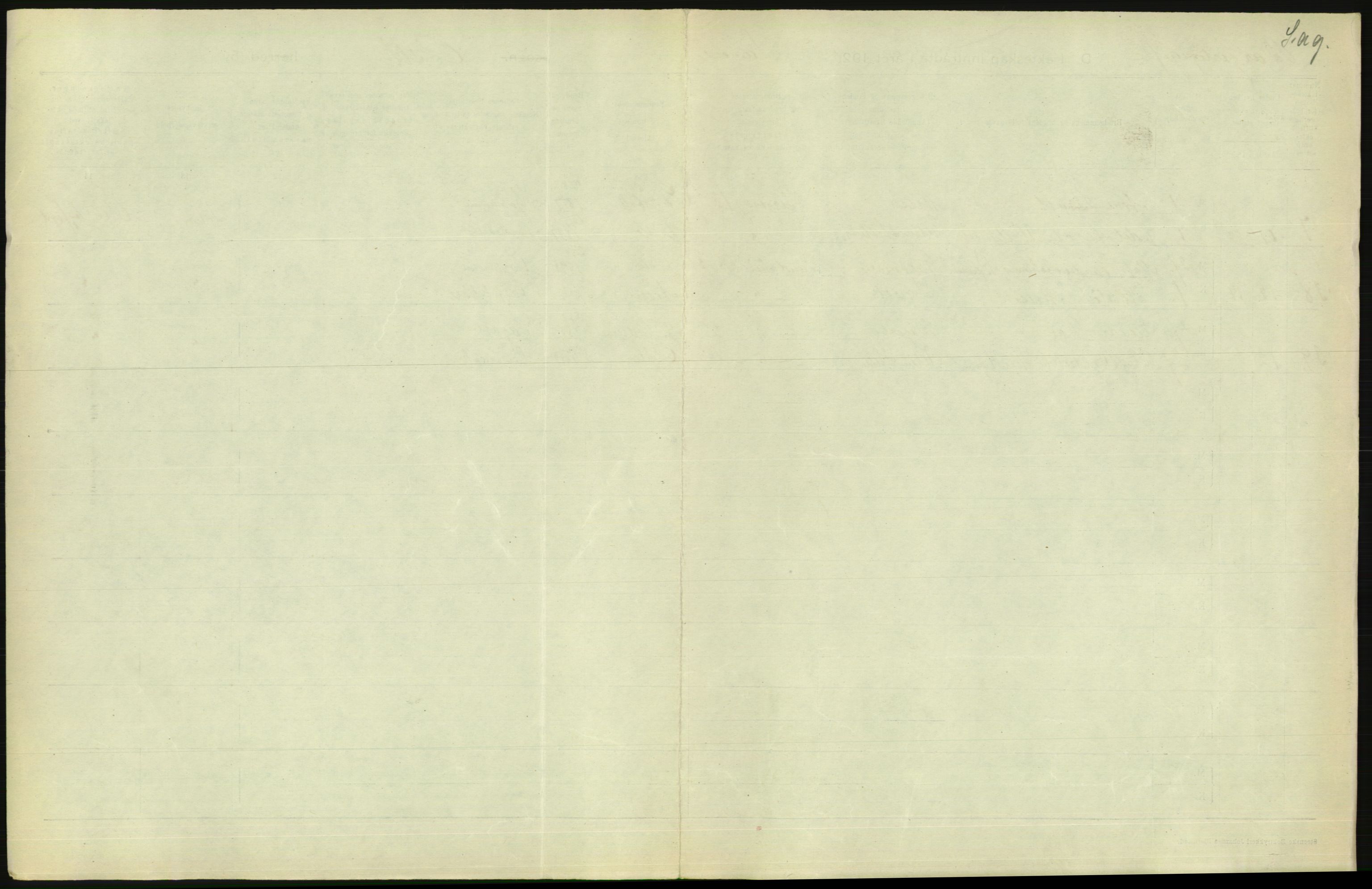 Statistisk sentralbyrå, Sosiodemografiske emner, Befolkning, RA/S-2228/D/Df/Dfc/Dfce/L0008: Oslo: Gifte, 1925, p. 607