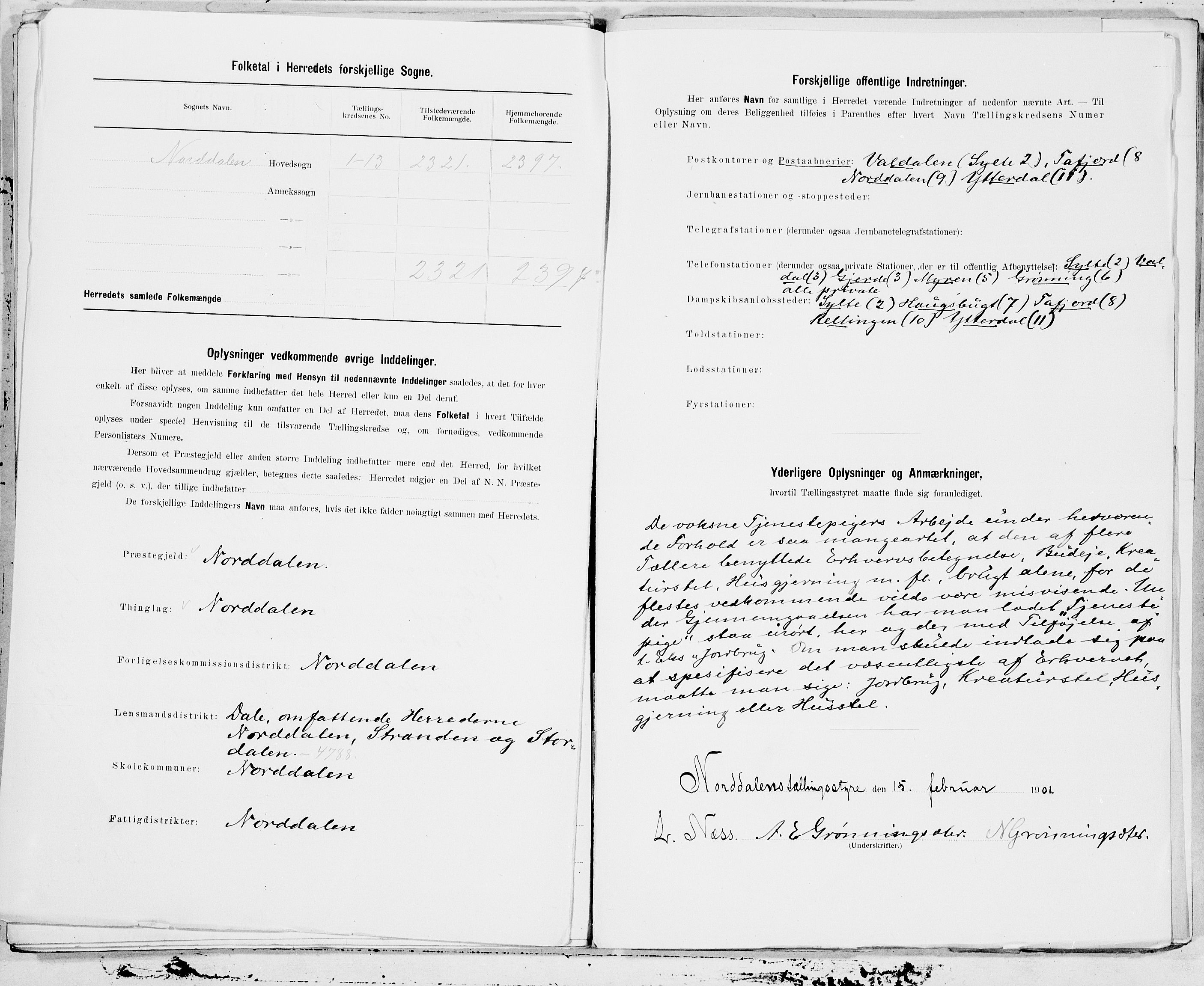 SAT, 1900 census for Norddal, 1900, p. 29