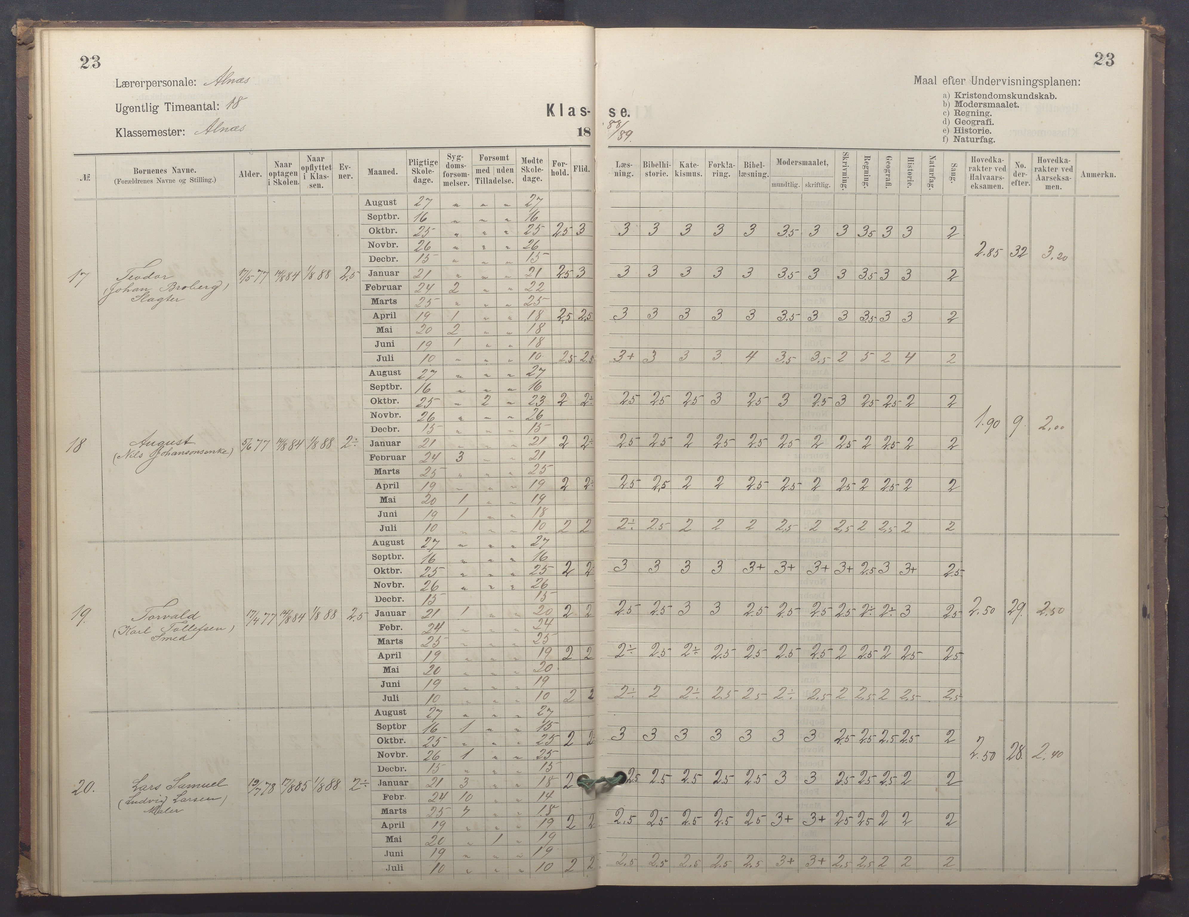 Egersund kommune (Ladested) - Egersund almueskole/folkeskole, IKAR/K-100521/H/L0025: Skoleprotokoll - Almueskolen, 4. klasse, 1887-1892, p. 23