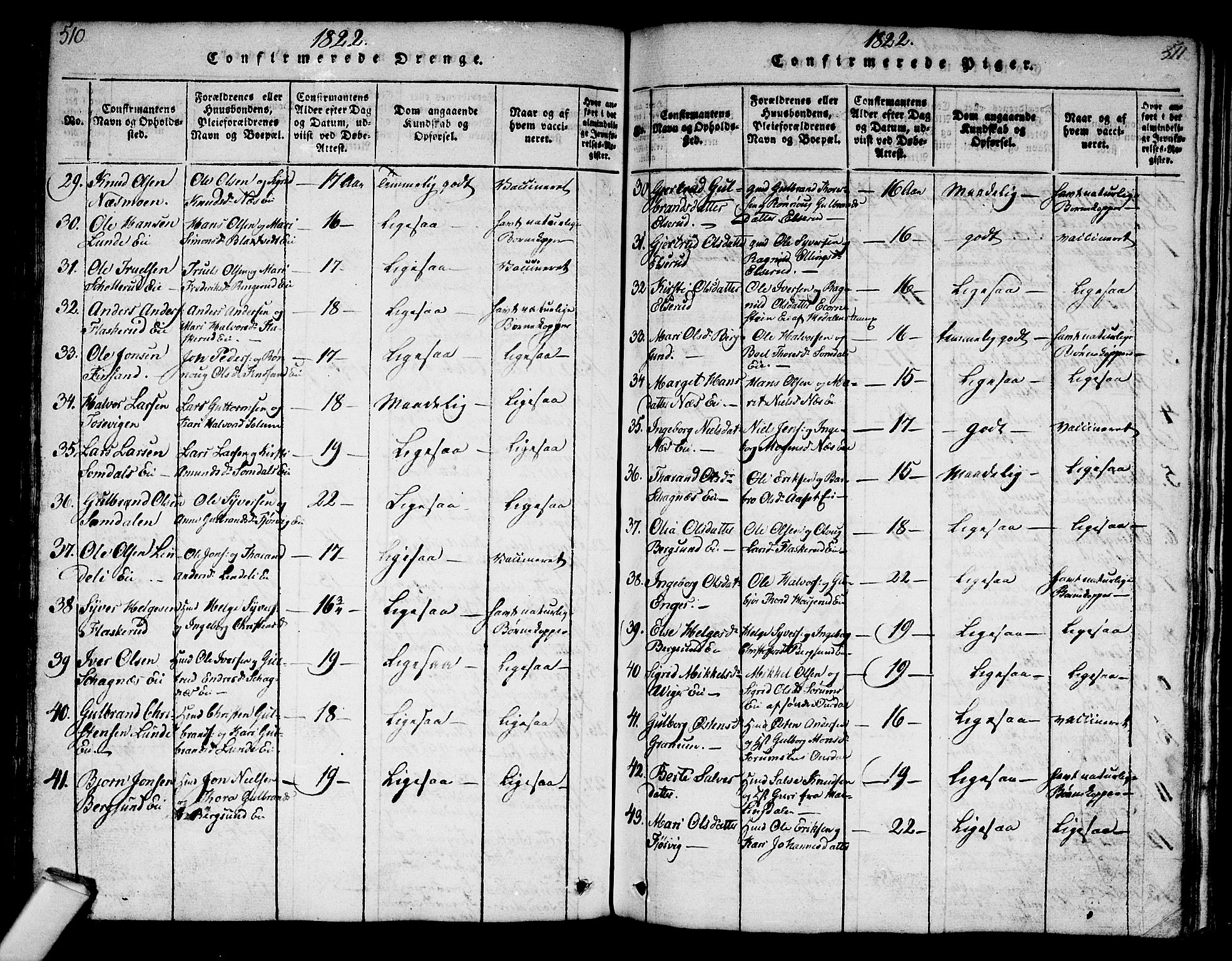 Norderhov kirkebøker, AV/SAKO-A-237/G/Ga/L0003: Parish register (copy) no. I 3 /2, 1814-1876, p. 510-511