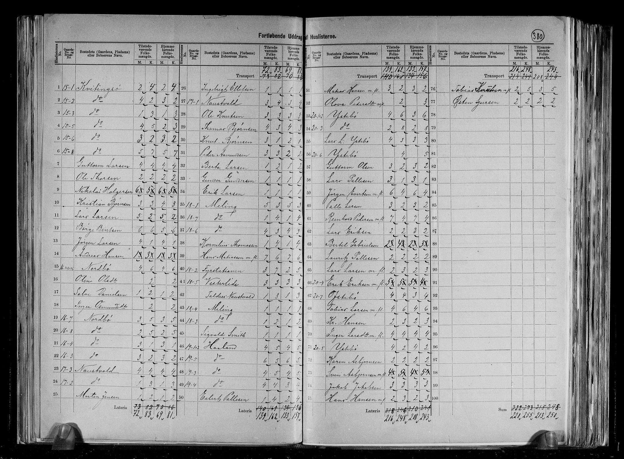 RA, 1891 census for 1143 Mosterøy, 1891, p. 12