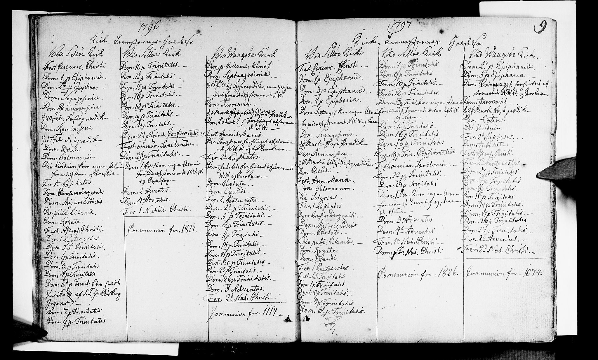 Selje sokneprestembete, SAB/A-99938/H/Ha/Haa/Haaa: Parish register (official) no. A 6, 1782-1806, p. 9