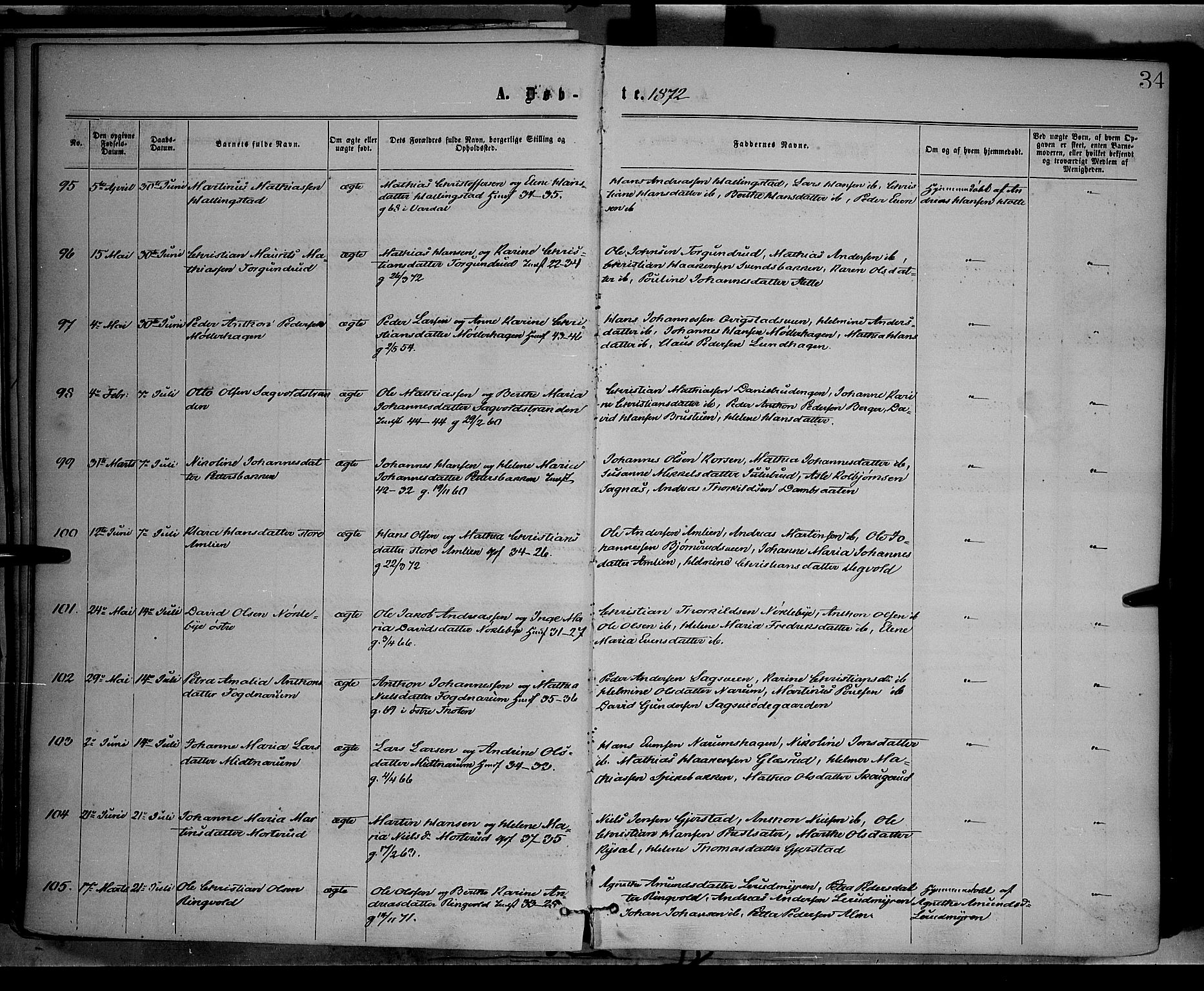 Vestre Toten prestekontor, SAH/PREST-108/H/Ha/Haa/L0008: Parish register (official) no. 8, 1870-1877, p. 34