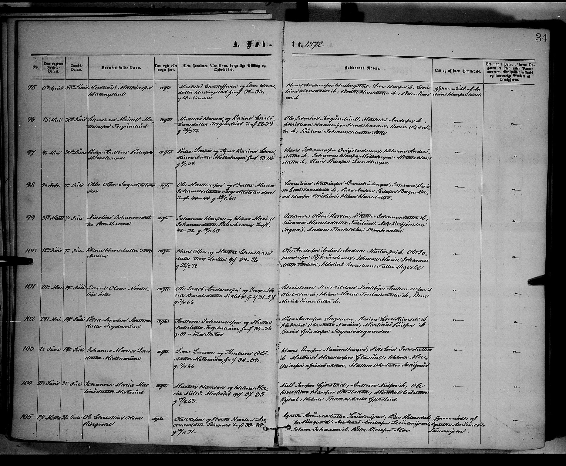 Vestre Toten prestekontor, AV/SAH-PREST-108/H/Ha/Haa/L0008: Parish register (official) no. 8, 1870-1877, p. 34