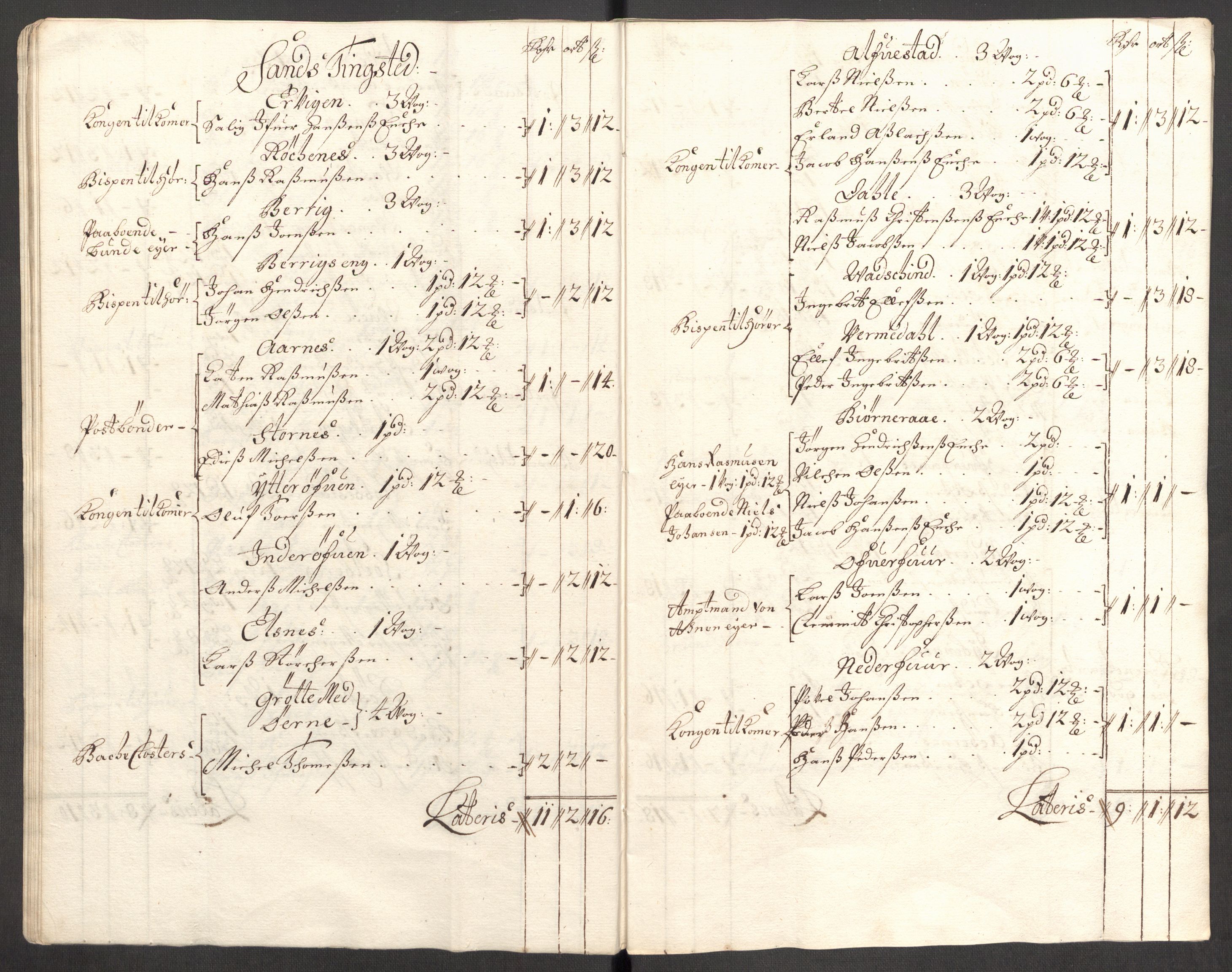 Rentekammeret inntil 1814, Reviderte regnskaper, Fogderegnskap, AV/RA-EA-4092/R68/L4755: Fogderegnskap Senja og Troms, 1700-1704, p. 123