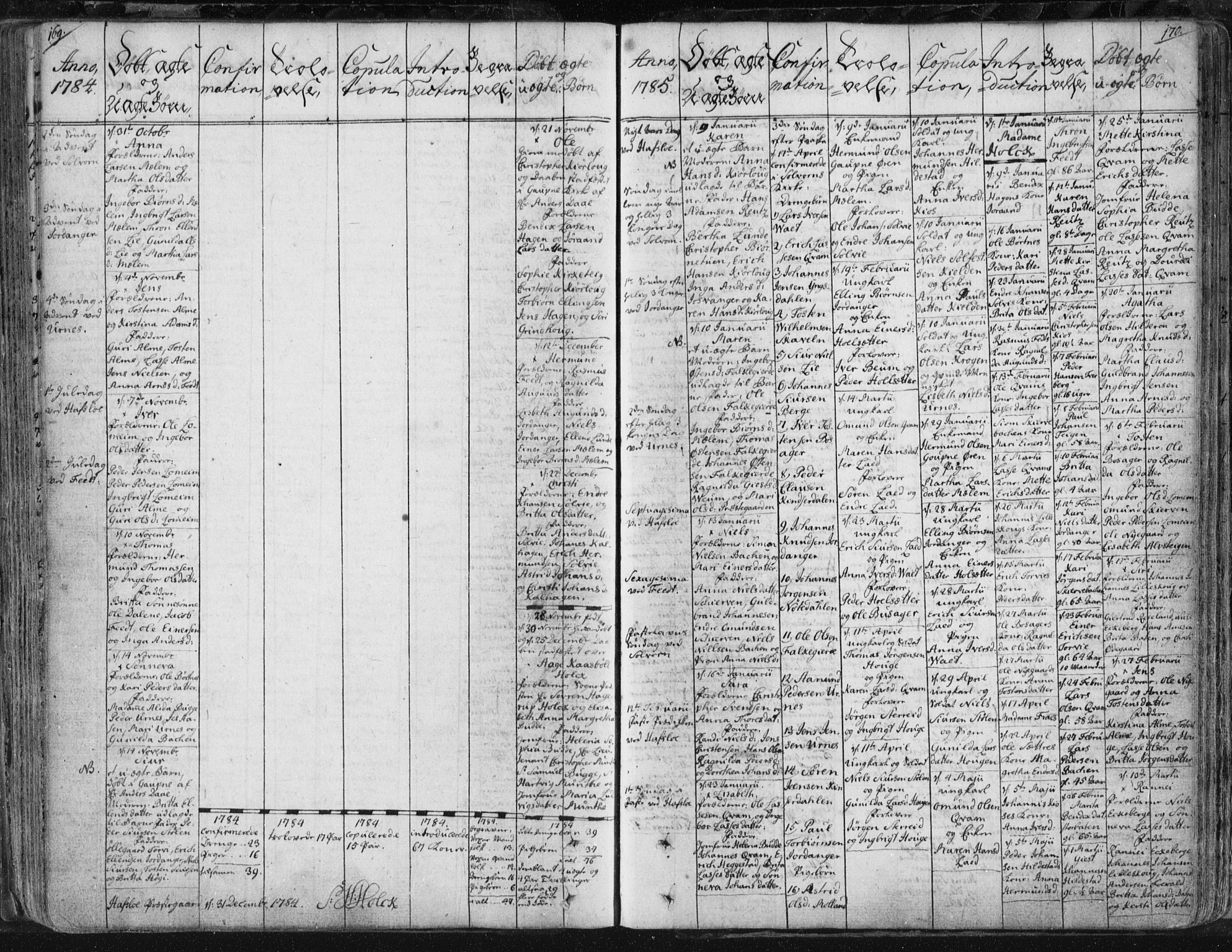 Hafslo sokneprestembete, AV/SAB-A-80301/H/Haa/Haaa/L0002: Parish register (official) no. A 2, 1755-1806, p. 169-170