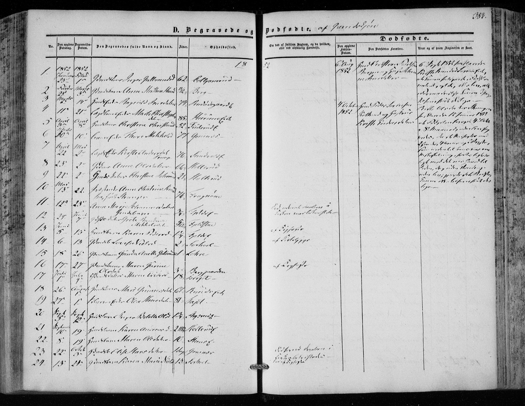 Hole kirkebøker, SAKO/A-228/F/Fa/L0006: Parish register (official) no. I 6, 1852-1872, p. 383