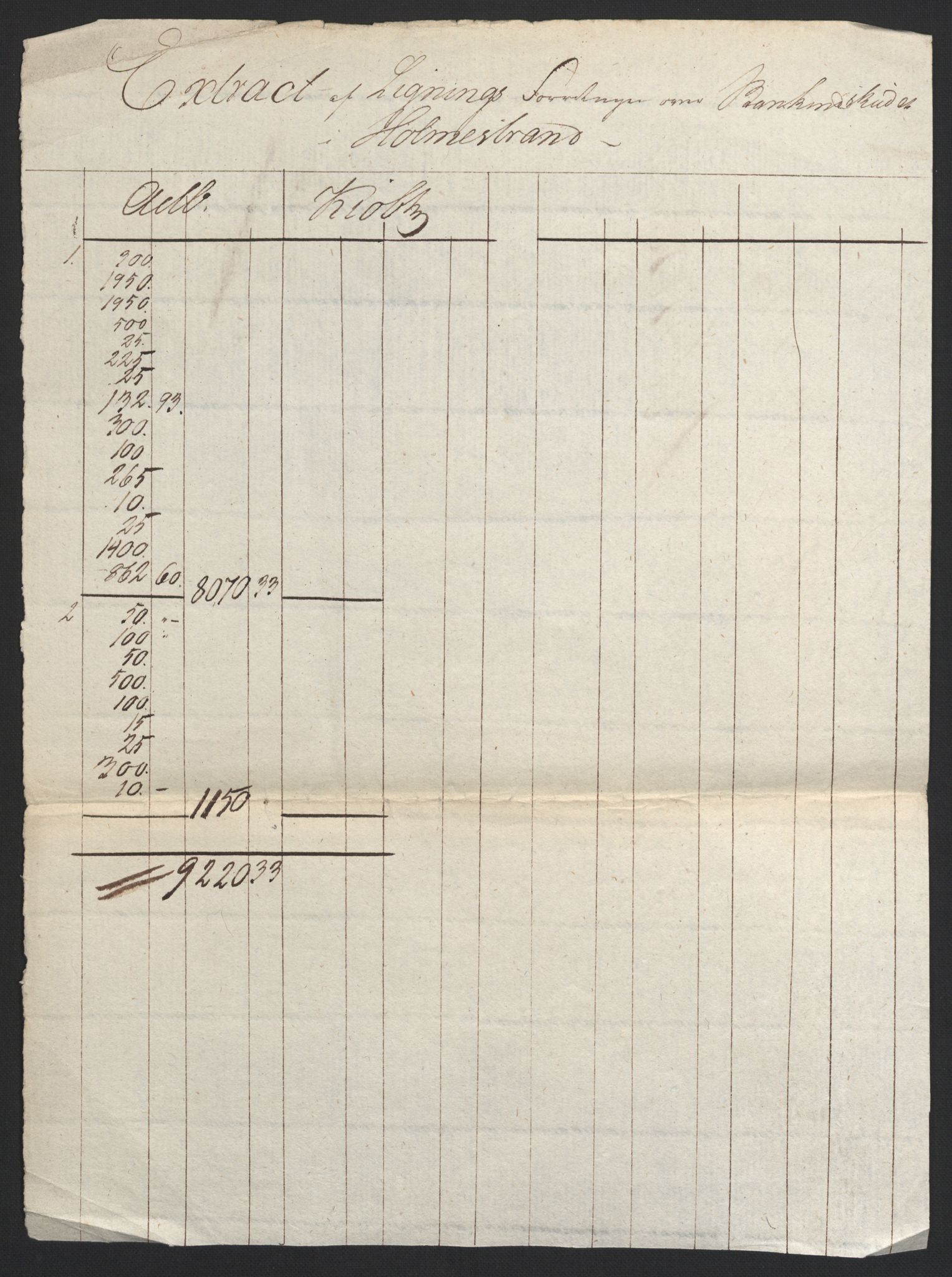 Sølvskatten 1816, NOBA/SOLVSKATTEN/A/L0021: Bind 22: Tønsberg og Holmestrand, 1816, p. 5