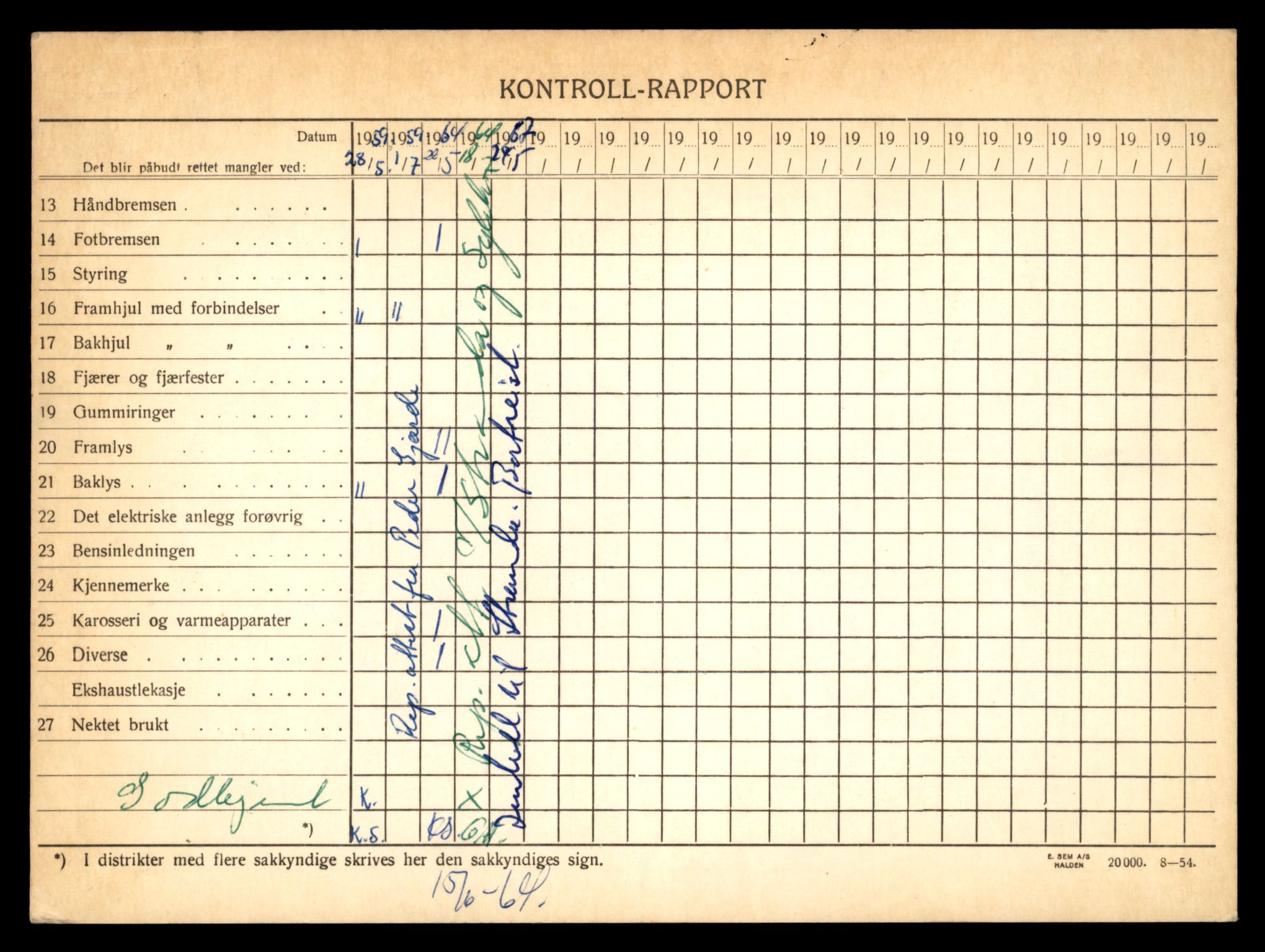 Møre og Romsdal vegkontor - Ålesund trafikkstasjon, AV/SAT-A-4099/F/Fe/L0044: Registreringskort for kjøretøy T 14205 - T 14319, 1927-1998, p. 1641