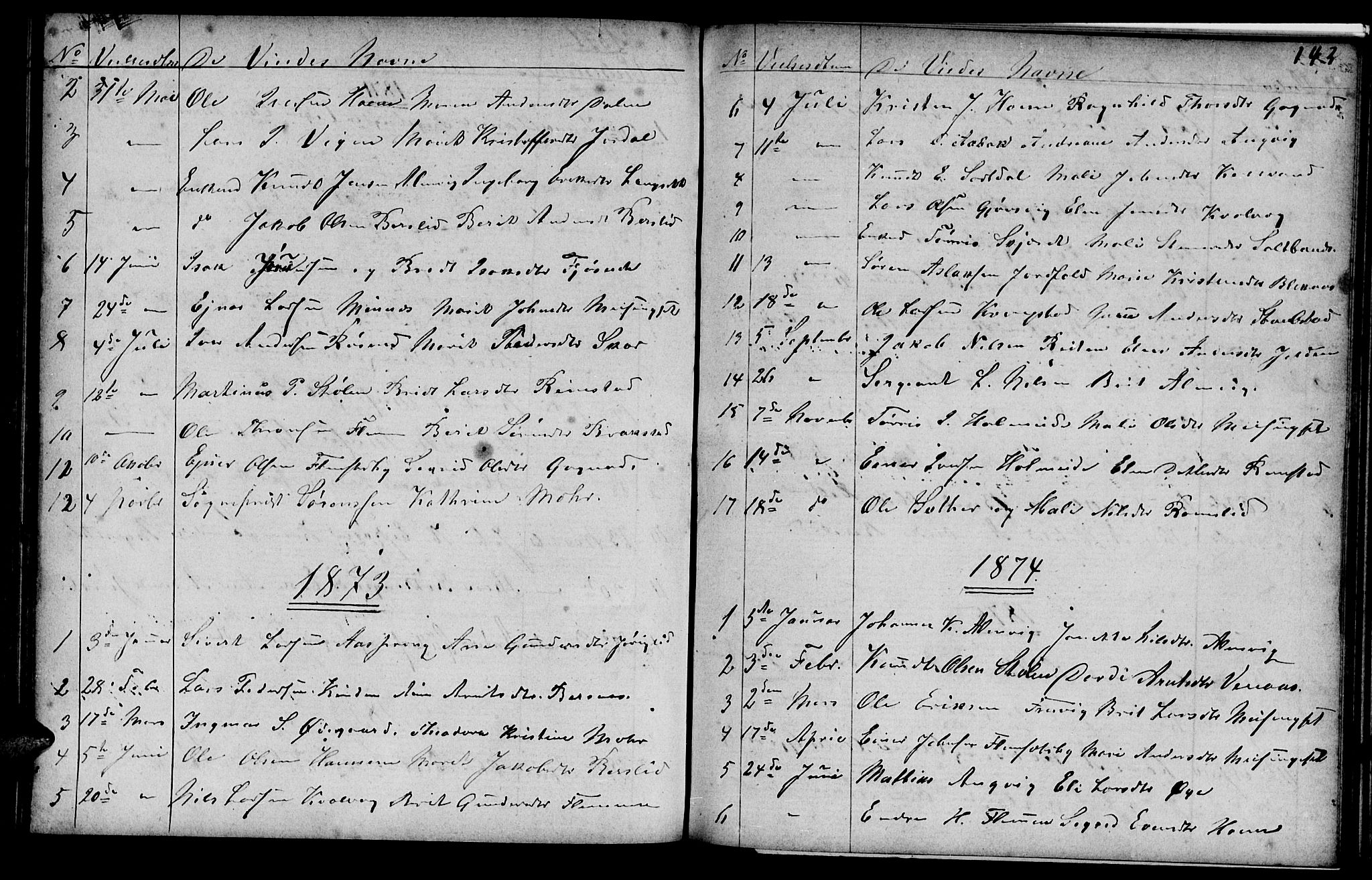 Ministerialprotokoller, klokkerbøker og fødselsregistre - Møre og Romsdal, AV/SAT-A-1454/586/L0991: Parish register (copy) no. 586C02, 1862-1892, p. 143