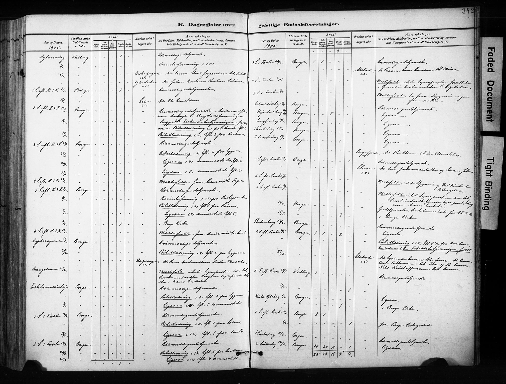 Ministerialprotokoller, klokkerbøker og fødselsregistre - Nordland, AV/SAT-A-1459/880/L1134: Parish register (official) no. 880A08, 1899-1908, p. 342